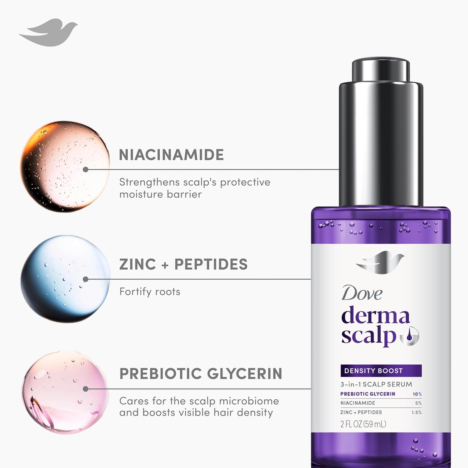 Dove Derma Scalp Density Boost 3-in-1 Scalp Serum 1 ct With Prebiotic Glycerin, Zinc + Peptides, and Niacinamide For Breakage And Hair Thinning 2 oz - Image 6