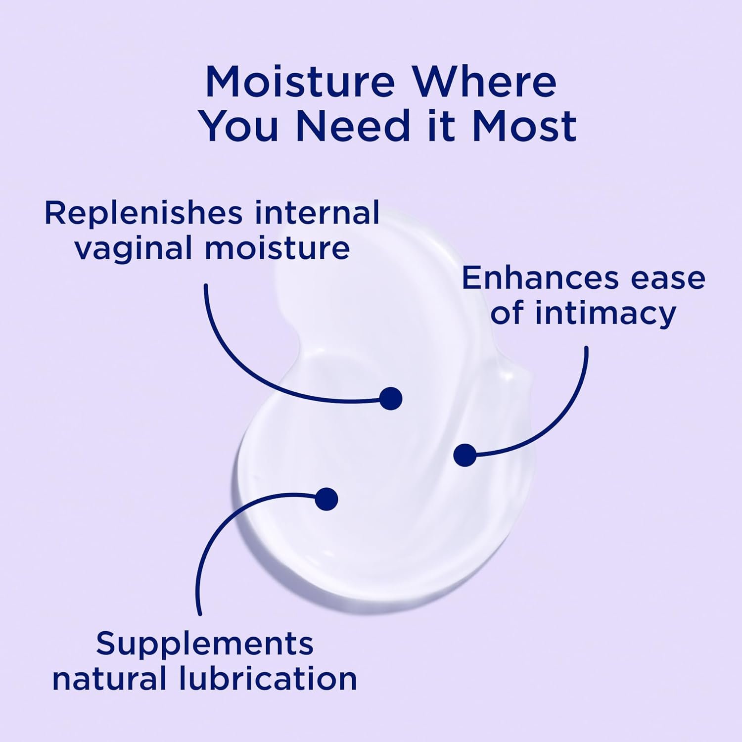 Replens Long-Lasting Vaginal Moisturizer, Relieves Vaginal Dryness for Up to 3 Days, Fragrance Free, 8 Pre-Filled Applicators - Image 2