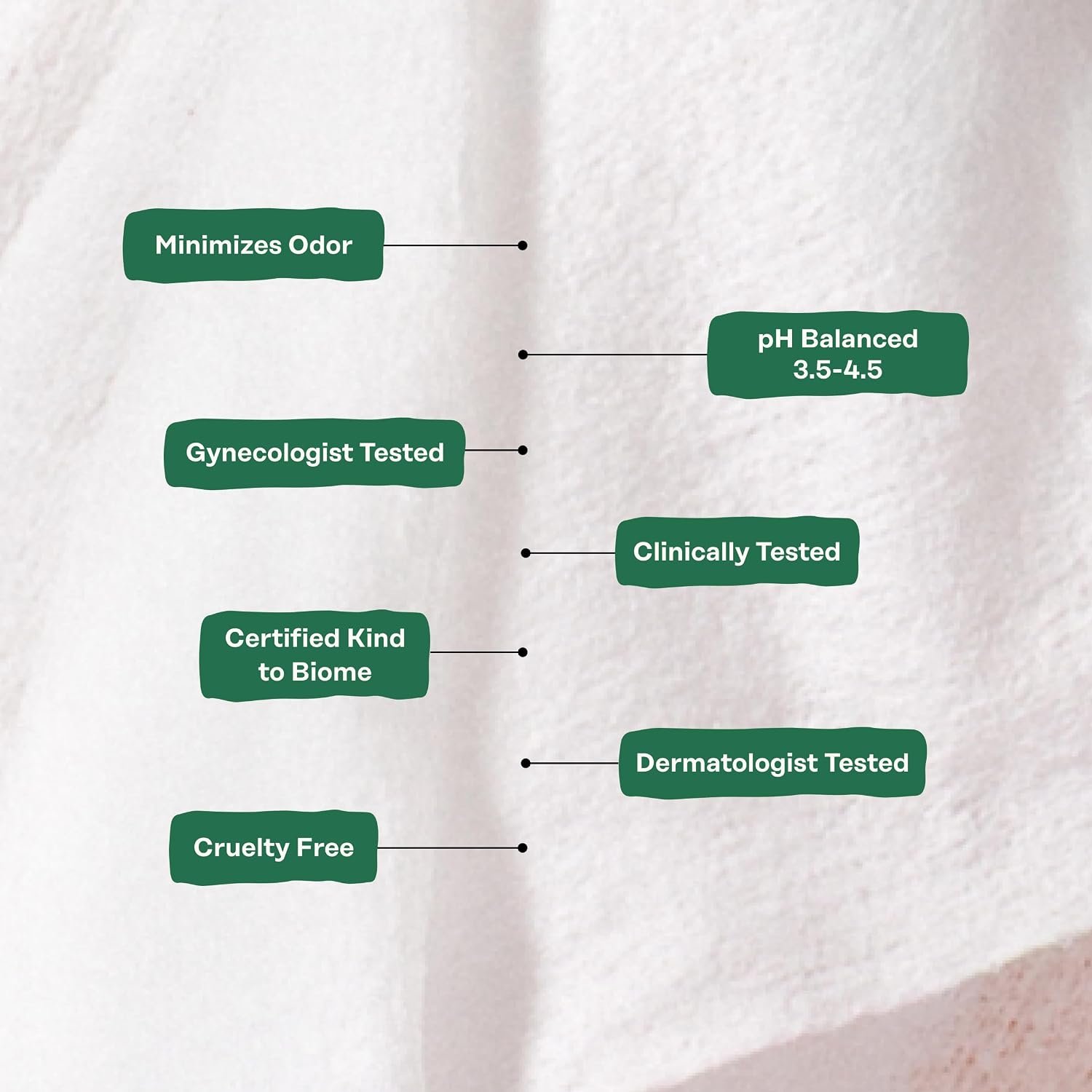 The Honey Pot Company - Sensitive w/Cucumber Aloe Feminine Hygiene Wipes - pH Balancing, Herbal Infused Plant-Based Feminine Care for Sensitive Skin - Cleansing Wipes for Women - 30ct - Image 5