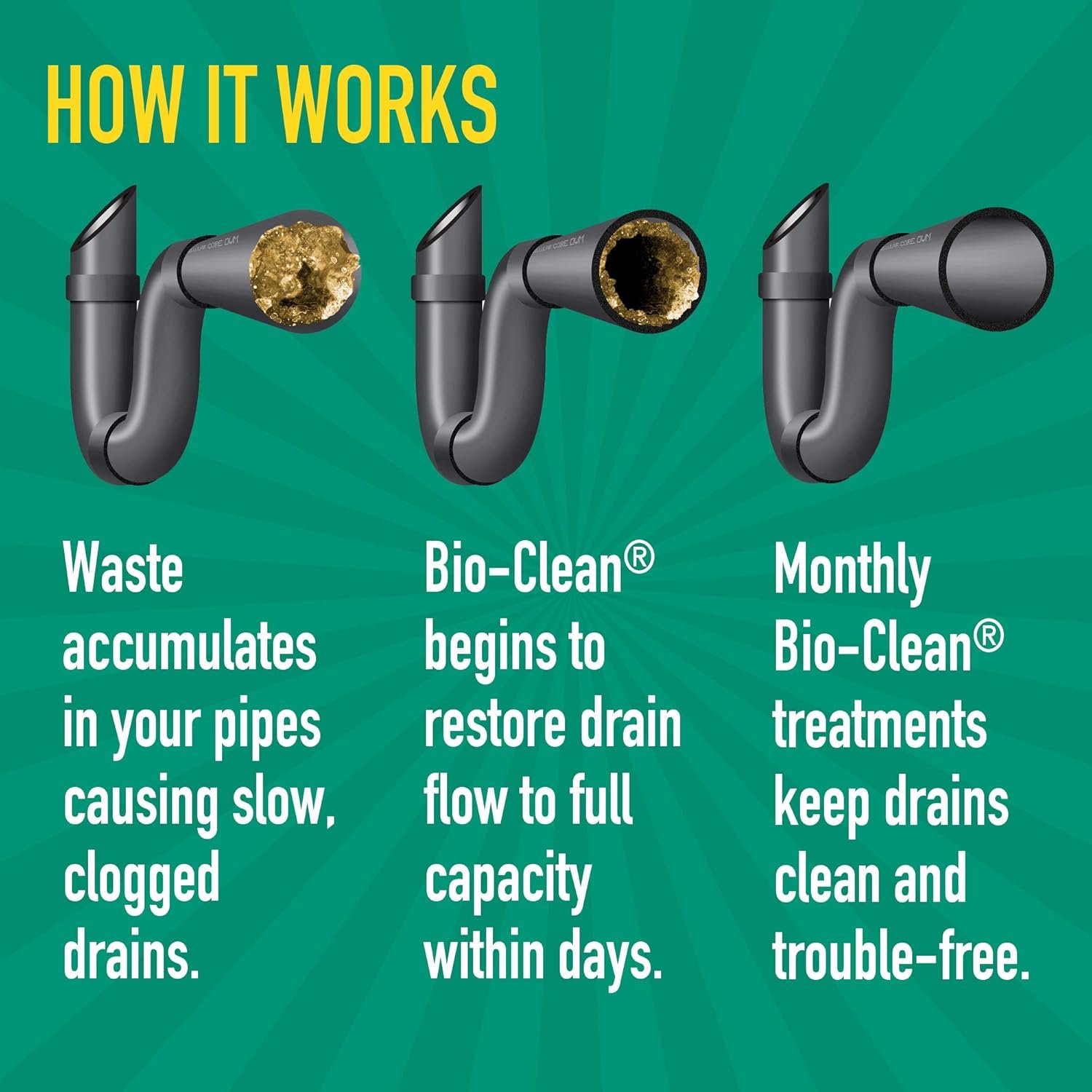 Bio-Clean Drain Septic 2# Can Cleans Drains- Septic Tanks - Grease Traps All Natural and 100% Guaranteed No Caustic Chemicals! Removes fats Oil and Grease, Completely Cleans Your System. - Image 3