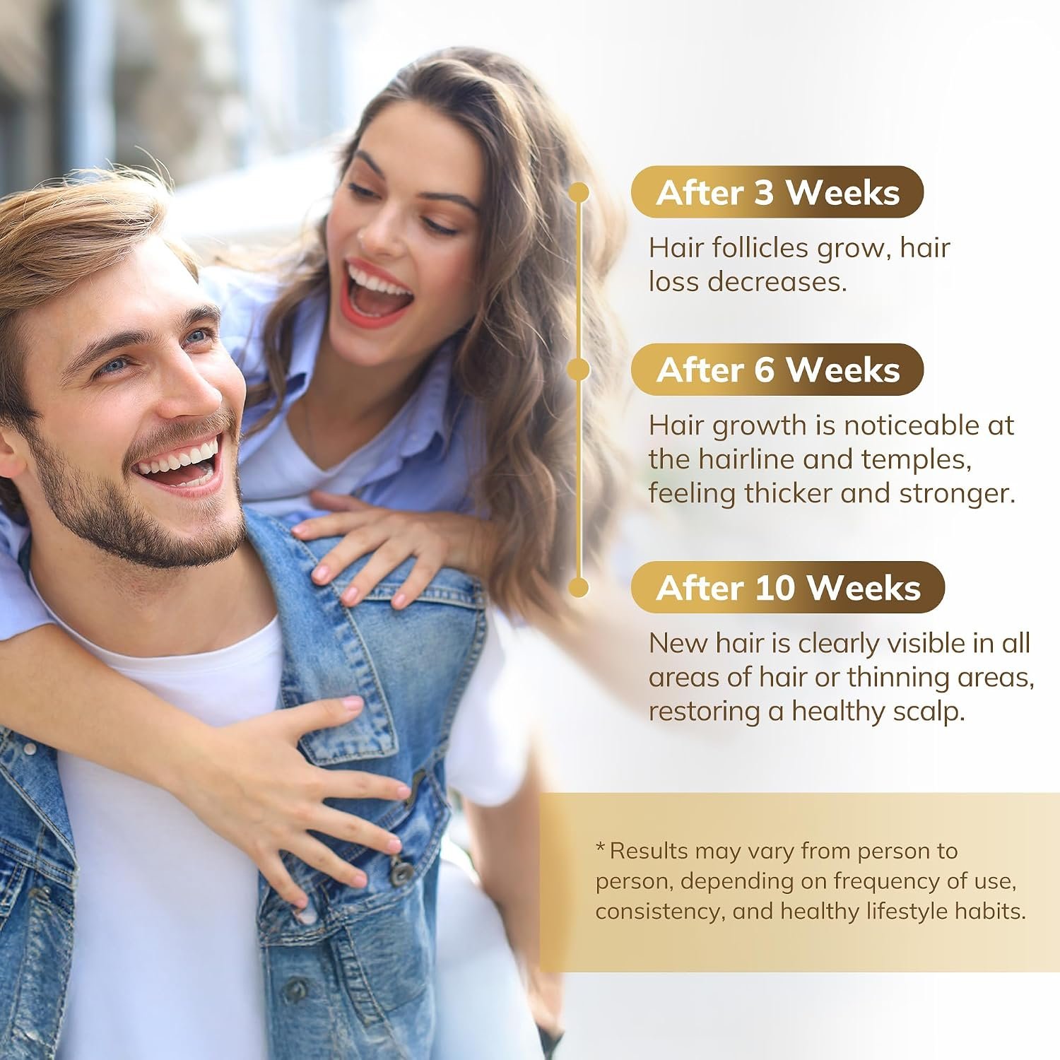 5% Minoxidil Hair Growth Serum for Men Women, with Rosemary &Biotin, Hair Loss Treatment Extract Support Thicker Fuller Healthier Hair Texture - 2 Fl Oz - Image 4