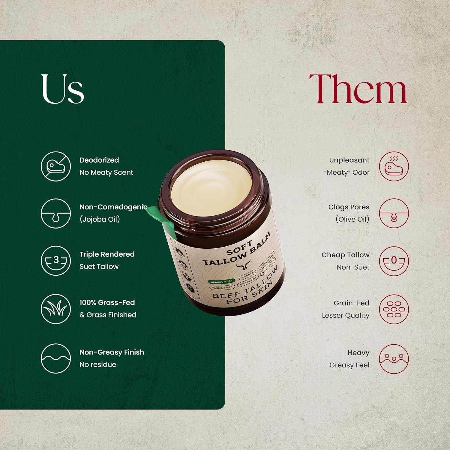 Ancestral Haven Beef Tallow for Skin - Tallow And Herbal Balm For Face - Gift Ready Box - Tallow Face Moisturizer - Tallow Balm - Grass Fed Tallow Face Cream Lotion (5.0 Oz, Herbal-Rose) - Image 5