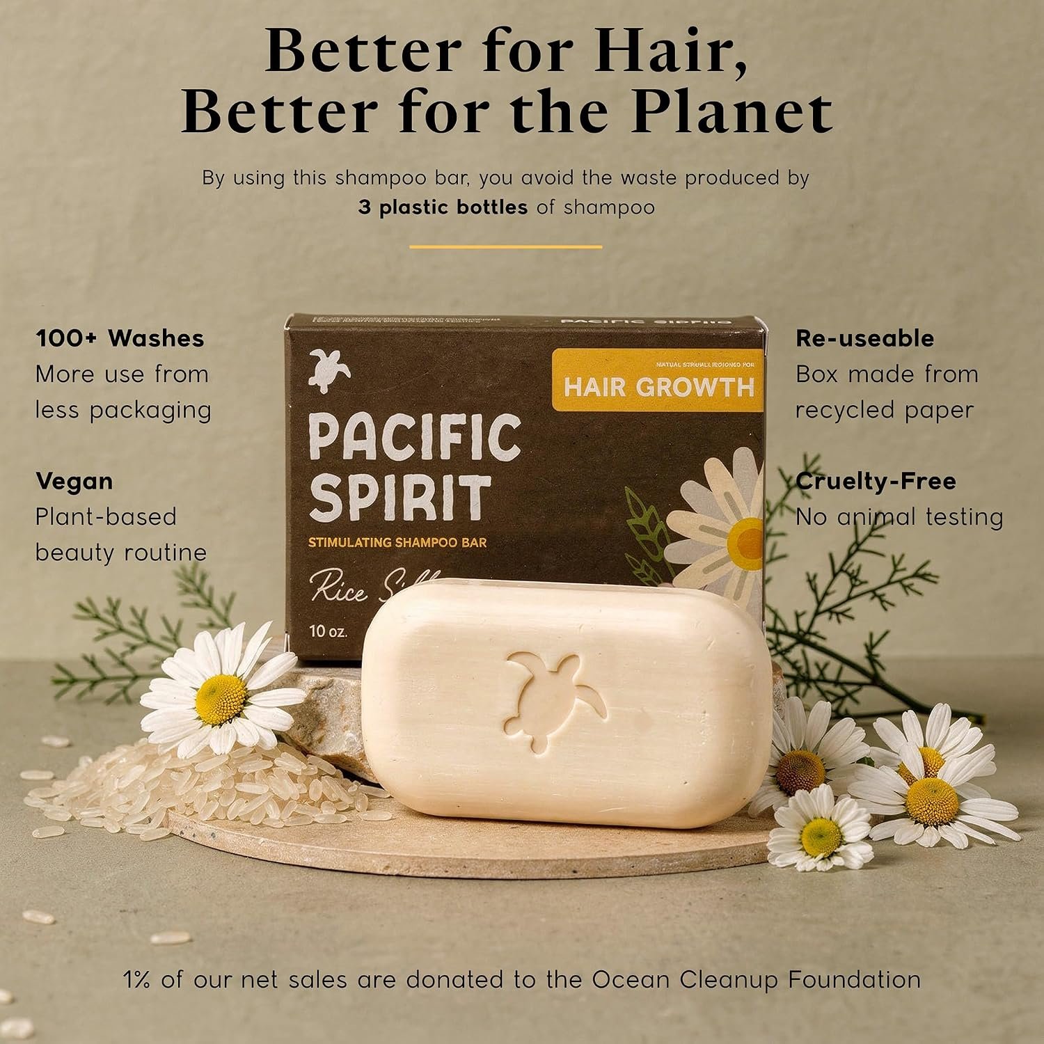 Rice Silk Rice Shampoo Bar for Hair Growth, Thinning Hair, Caffeine & Vitamin B5, 3.53 Oz - Image 5