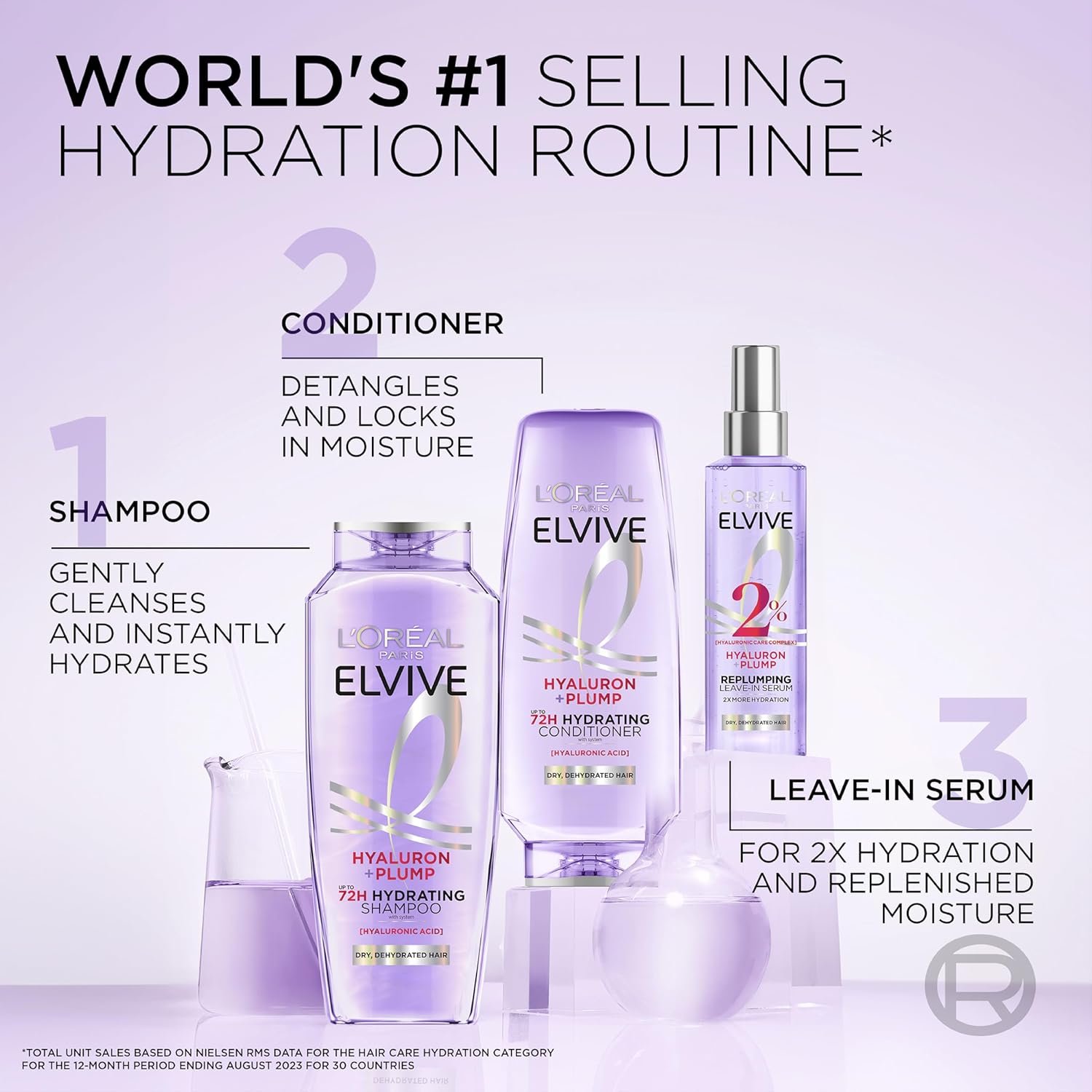 L'Oreal Paris Elvive Hyaluron Plump Moisture Plump Hair Serum for Dehydrated, Dry Hair with Hyaluronic Acid Care Complex, Paraben-Free, 4.4 Fl Oz - Image 7