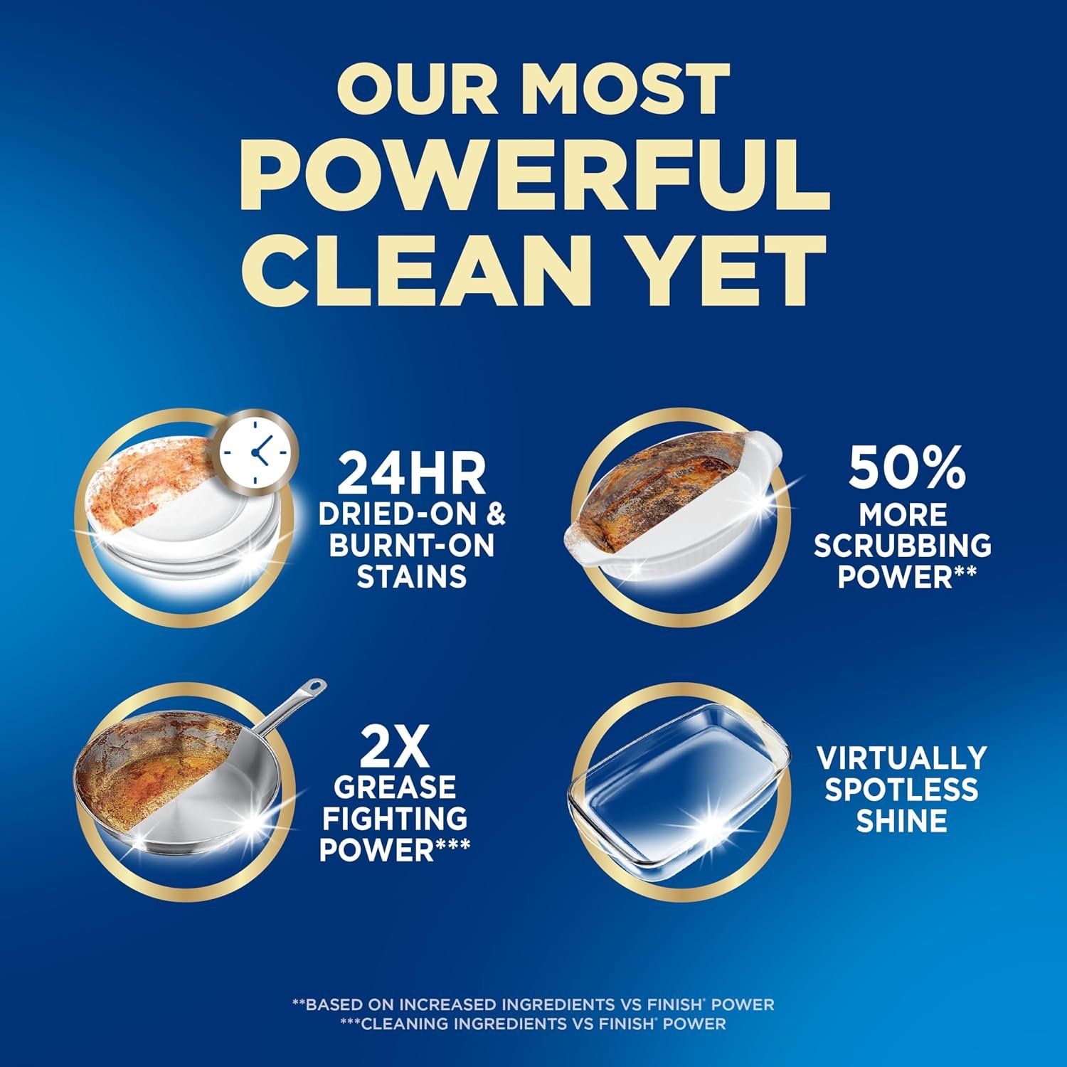 Finish Ultimate Quantum Dishwasher Pods, New & Improved Formula, Dishwasher Detergent Dish Soap, Removes Burnt-On & Dried-On Stain, Degreasing & Scrubbing Power, Lemon Scent, 21 Count - Image 3