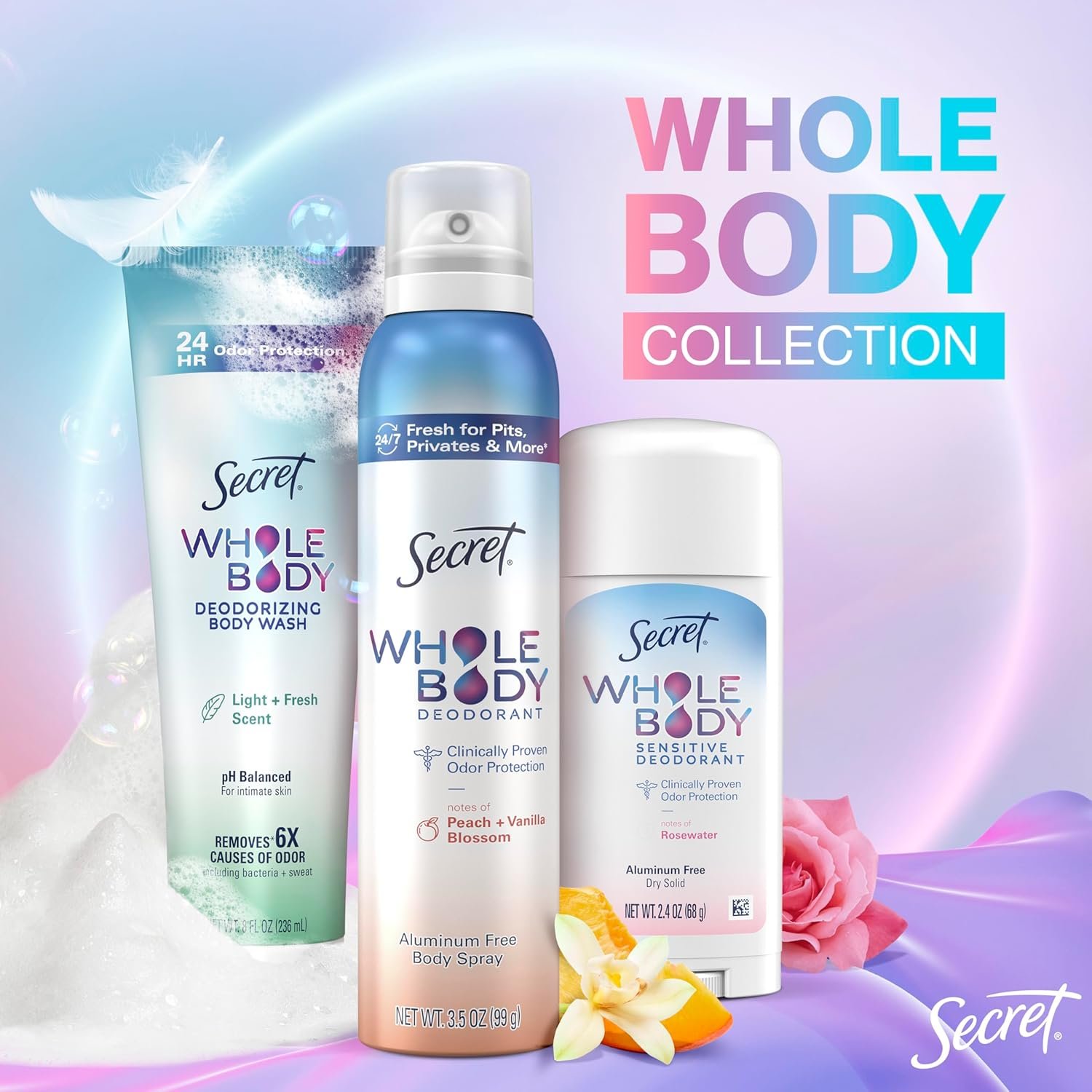 Secret Feminine Wash, 24 HR Deodorizing Feminine Body Wash for Women, Removes 6x Causes of Odor, PH Balanced, Safe to Use Everywhere, Peach & Vanilla Blossom Scent, 8.0 oz - Image 9