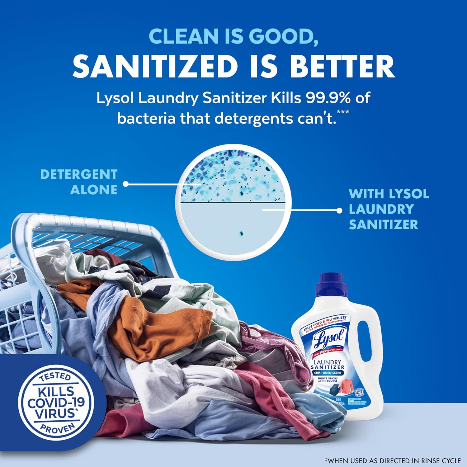 Lysol Laundry Sanitizer Additive, Bacteria-Causing Laundry Odor Eliminator, Detergent Additive, Crisp Linen, 90oz - Image 3