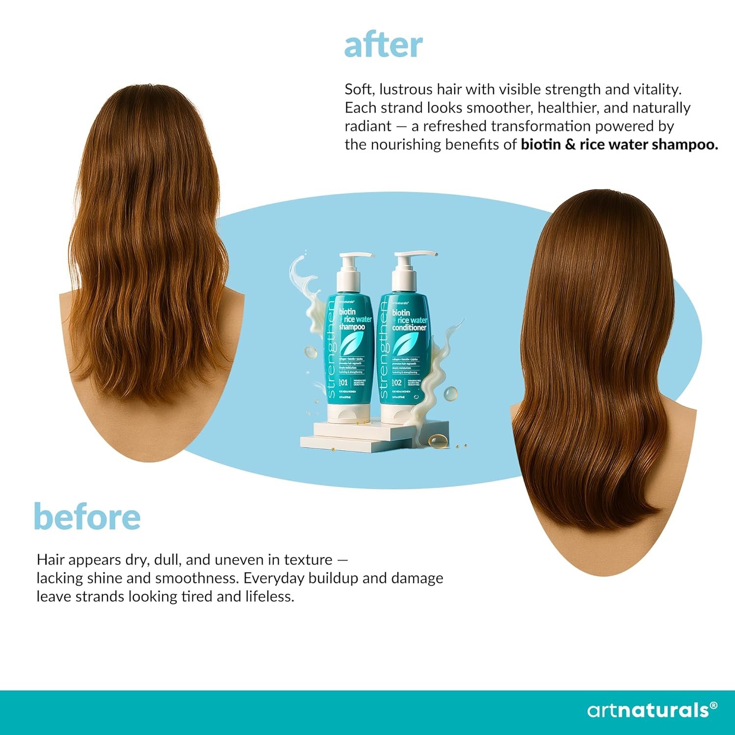 Biotin Rice Water Shampoo and Conditioner Set - Sulfate-Free Formula – Dual Bottle - Made with Collagen, Keratin, and Jojoba to Promote Strength, Shine, and Growth 16 Fl Oz 2 PK - Image 7