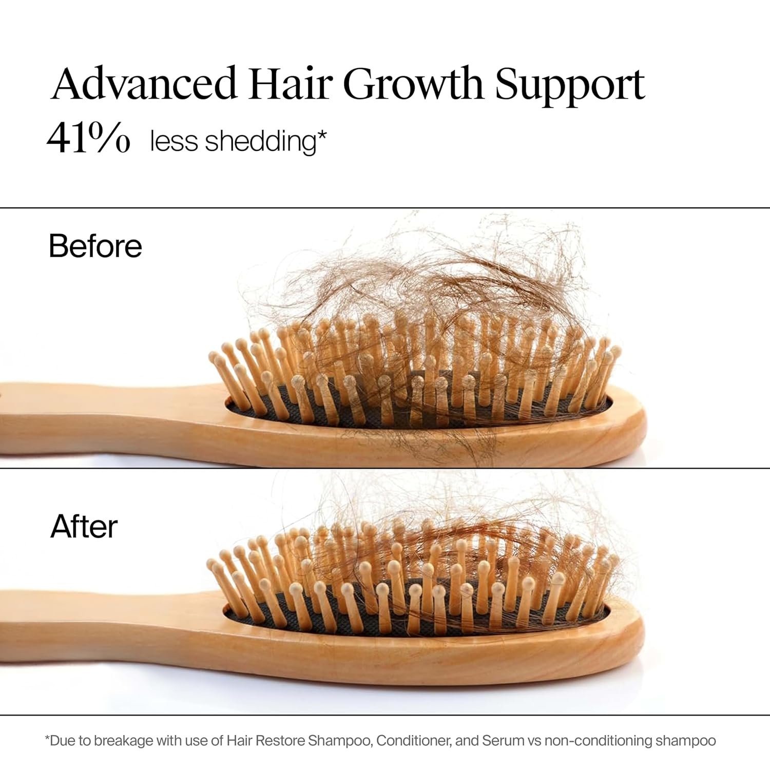 Neutrogena Hair Restore Hair and Scalp Serum Fragrance-Free, 1.7 fl oz - Image 3