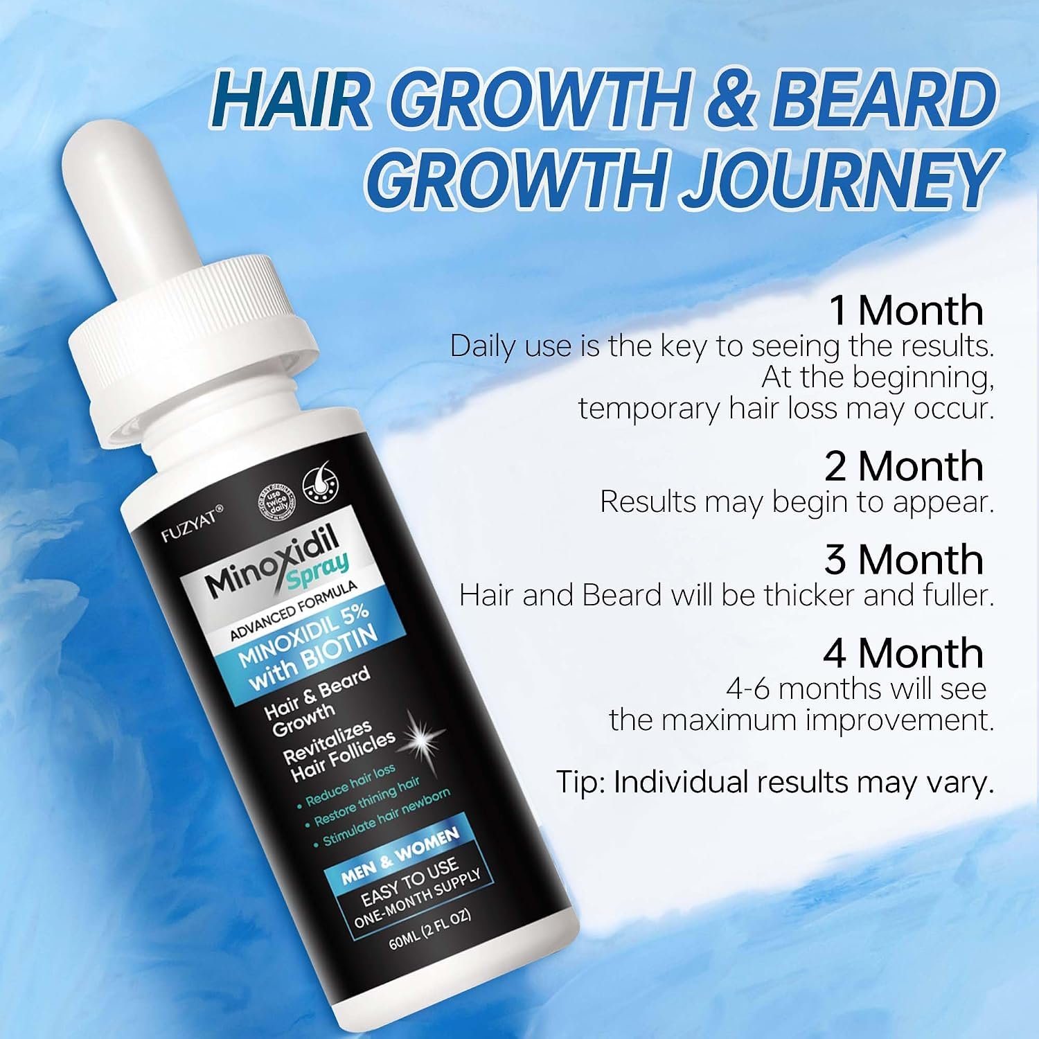 5% Minoxidil for Men, Minoxidil for Women Hair Growth Treatment, Beard Growth Serum, Biotin & Castor Oil Enriched,Strengthens Weak Roots, Repairs Thinning Hair (120ml) - Image 5