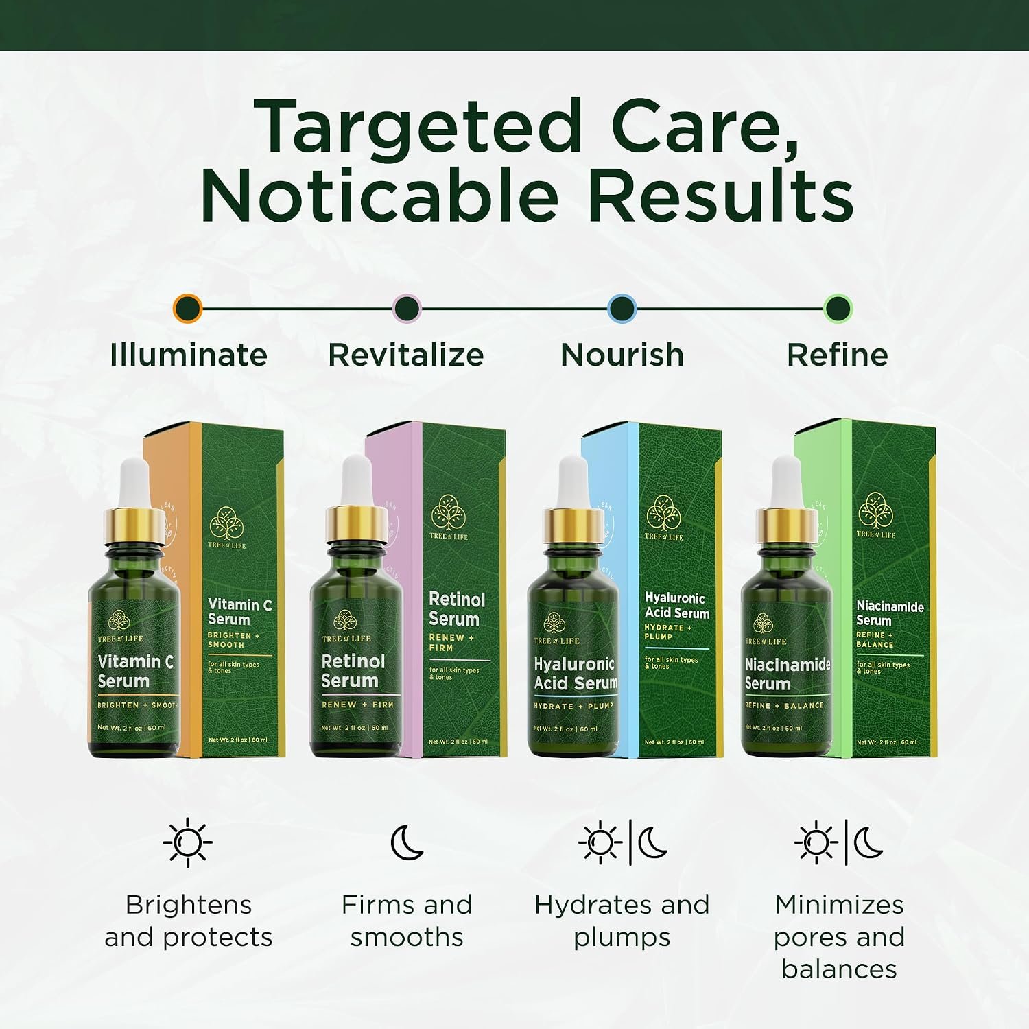 Tree of Life Face Serum Set - Vitamin C, Retinol & Hyaluronic Acid for Brightening, Firming & Hydrating - Anti Aging Skin Care Set - Dermatologist Tested - 1 Fl Oz (Pack of 3) - Image 8