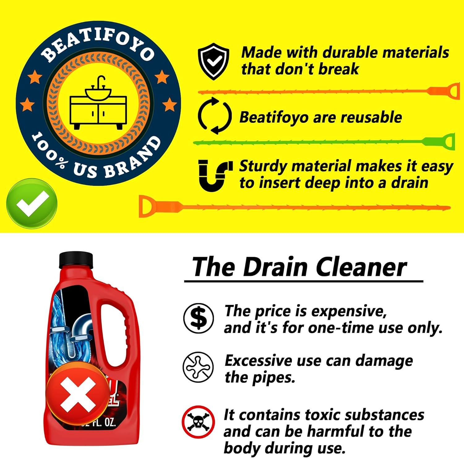 Drain Snake, Drain Clog Remover,Hair snake Tool Opener, sink snake for Sewer Kitchen Sink Bathroom Tub Toilet Clogged Drains Relief Cleaning Tool(1pc 25 Inch +1pc 20inch) - Image 3