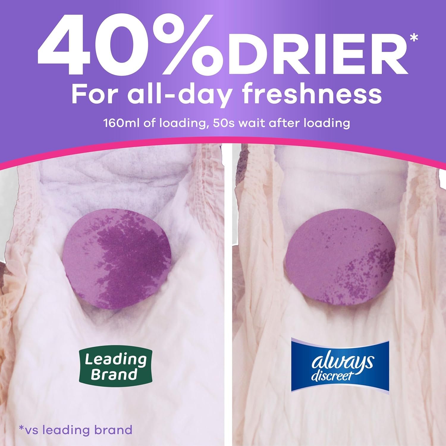 Always Discreet Adult Diapers for Women, Incontinence Underwear, Postpartum Essentials, Disposable Briefs, Max Absorbency, Bladder Leak Protection, Small/Medium, 32ct - Image 5