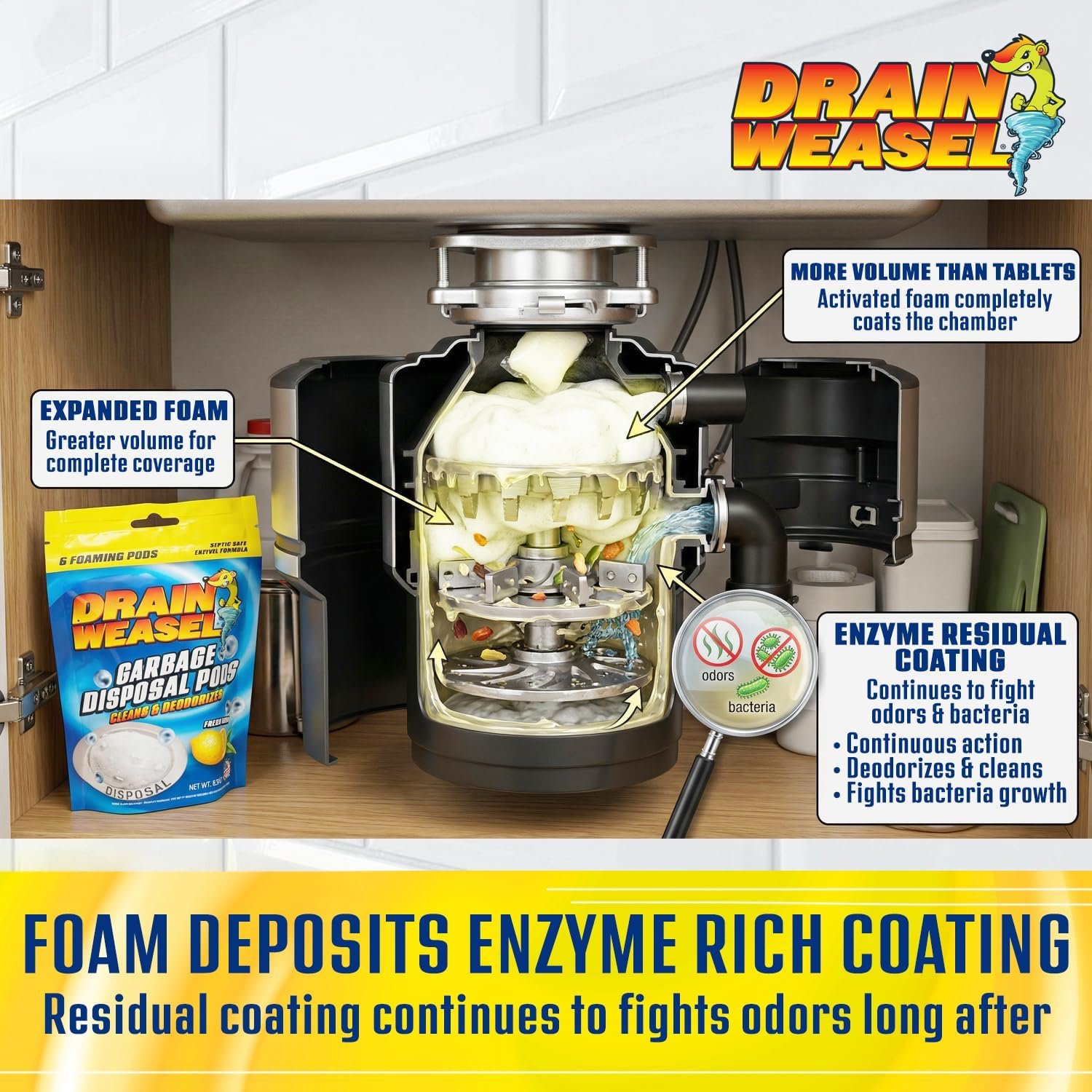 Drain Weasel Garbage Disposal Pods Cleaner and Deodorizer, Sink Odor Eliminator with Foaming Action, Septic-Safe Enzyme Formula, Fresh Lemon Scent, Pack of 5 - Image 6