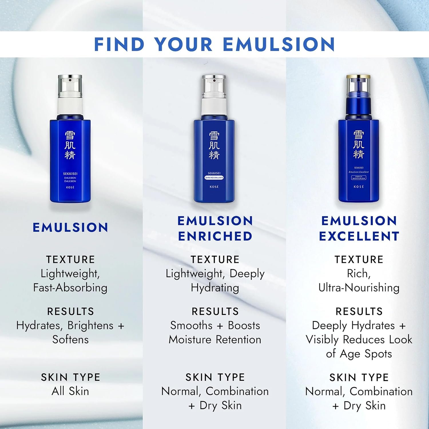 SEKKISEI Emulsion, Japanese Skincare Lightweight Hydrating Face Moisturizer with Vitamin C, Radiance Boosting Face Lotion with Job’s Tears Extract, Hydrating Treatment, 4.7 oz - Image 7