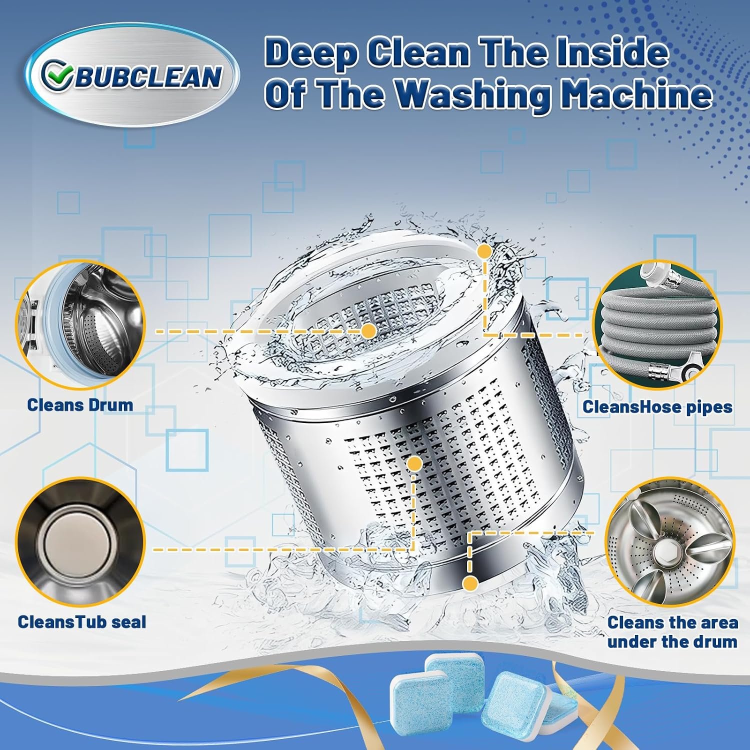 24 pack Washing Machine Cleaner Descaler, Deep Cleaning Tablets for Front Loader, Top Load & HE Washer, Septic Safe Odor & Water Buildup Removal, Clean Drum & Laundry Tub Seal - Image 4