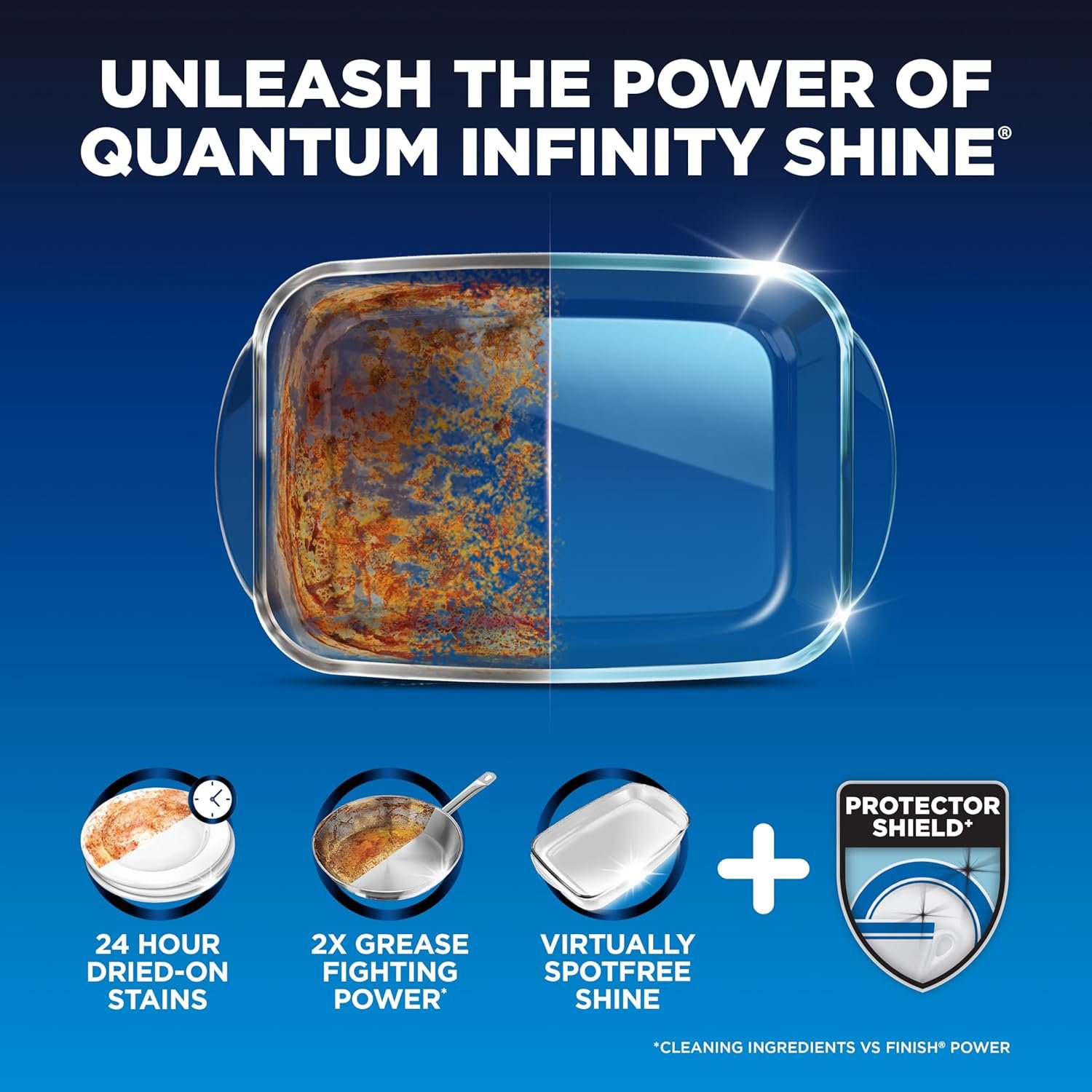 Finish Quantum Infinity Shine Dishwasher Pods, No Pre-Rinse Dishwasher Detergent Soap Removes 24HR Dried-On Stain and Grease, Leaving a Virtually Spotless Shine, 70 Count - Image 2
