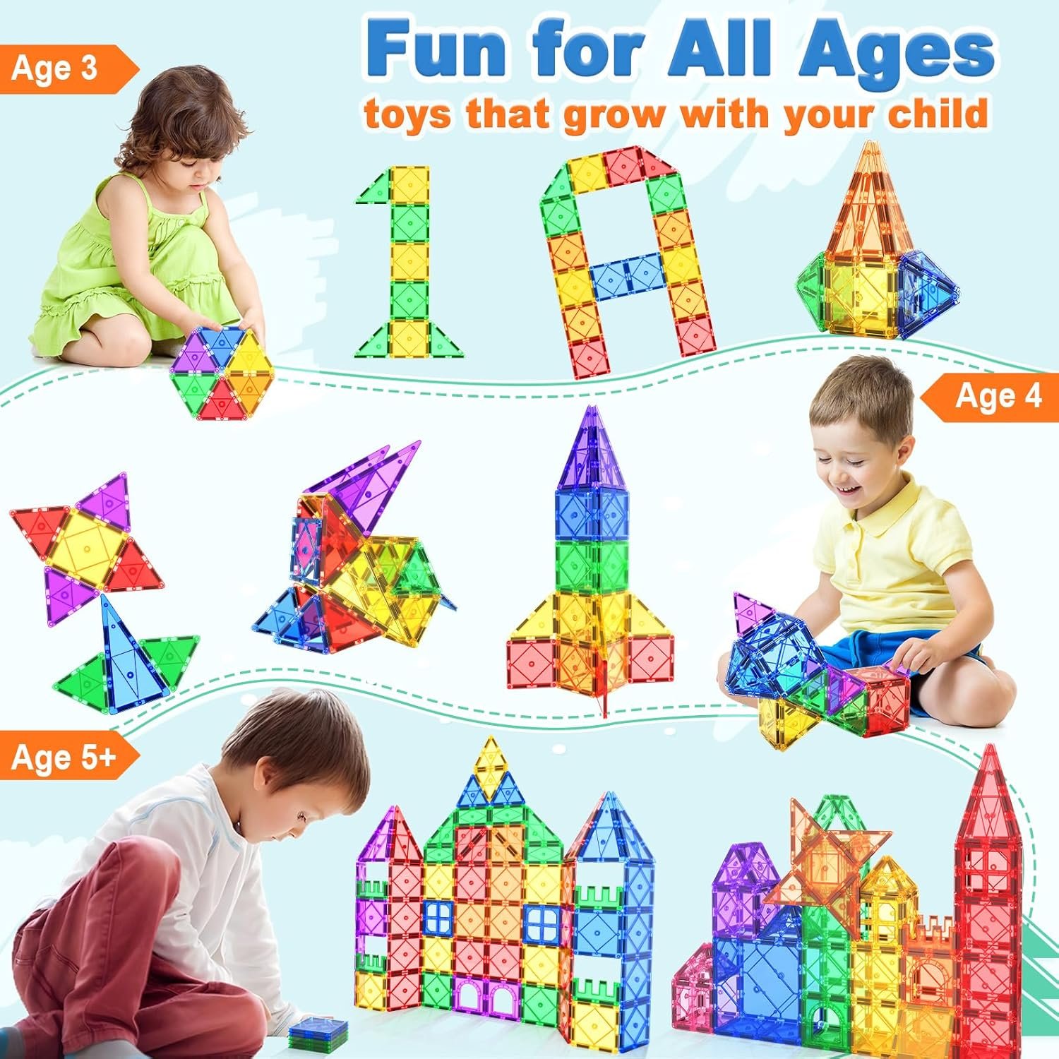 Soyee 102PCS Magnetic Tiles Building Blocks Stem Toys for 3+ Year Old Boys Girls Montessori Toys Toddler Kids Gifts Parents Approved Sensory Toys - Image 5