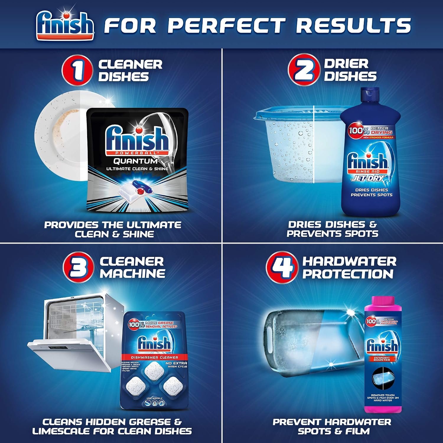 Finish In-Wash Dishwasher Cleaner: Clean Hidden Grease and Grime, 3 ct - Image 6