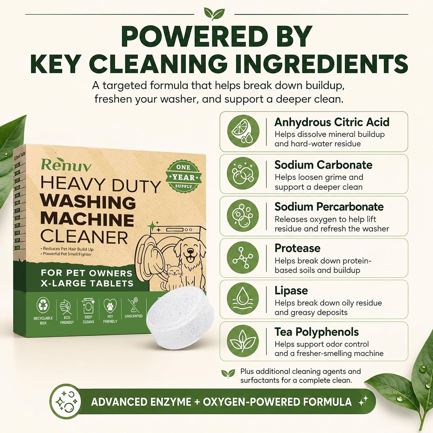 Renuv® Heavy Duty Washing Machine Cleaner For Pet Owners, 12 XL Tablets | For Dog & Cat Hair, Removes Stink, Odor, Residue, Grime, Front Load or Top Load Washer, HE and Septic Safe, 1 Year Supply - Image 4