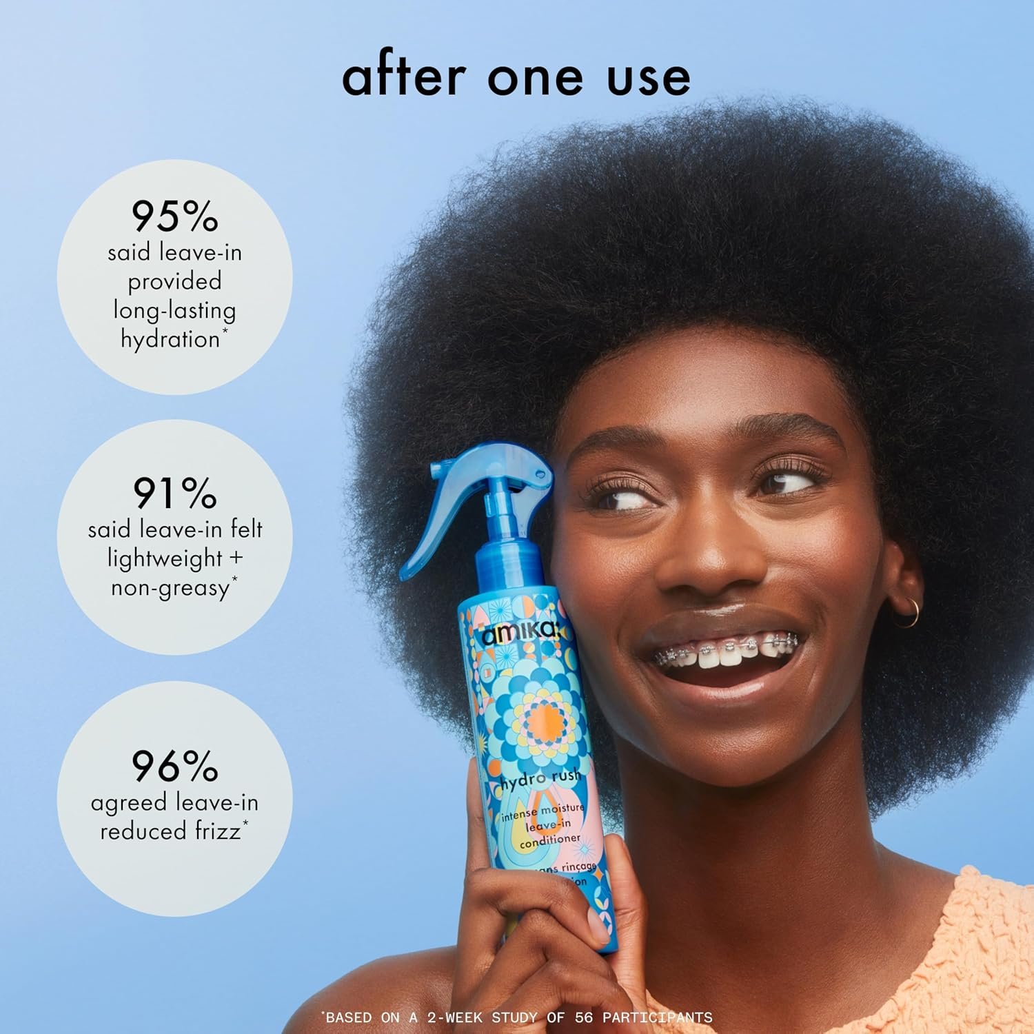 amika Hydro Rush Intense Moisture Leave-In Conditioner with Hyaluronic Acid - Image 5