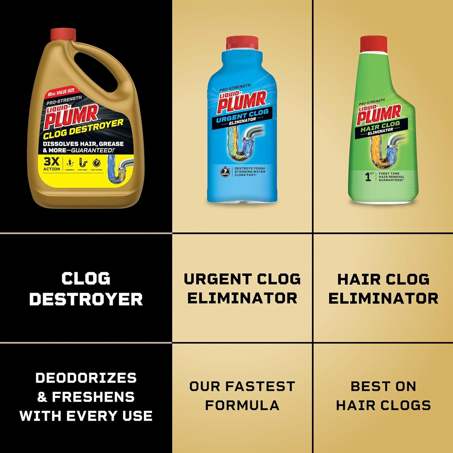 Liquid-Plumr Pro-Strength Full Clog Destroyer, Bathroom & Kitchen Sinks, Shower and Tub Drain, Safe for Pipes, Liquid Drain Cleaner, 80 Fluid Ounces - Image 9