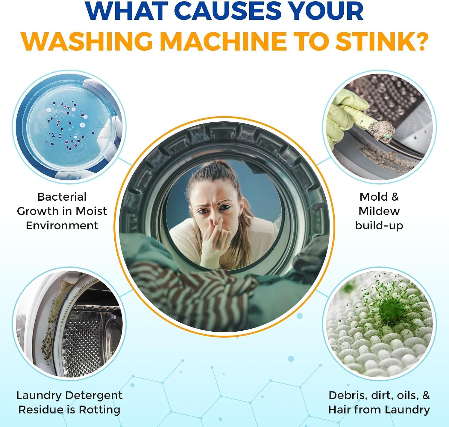 Bastion Washing Machine Cleaner, Deodorizer, & Descaler 6-Pack - Active Deep Cleaning Tablets For HE Front Loader & Top Load Washer, Septic Safe Eco-Friendly - 3 Month Supply - Image 4