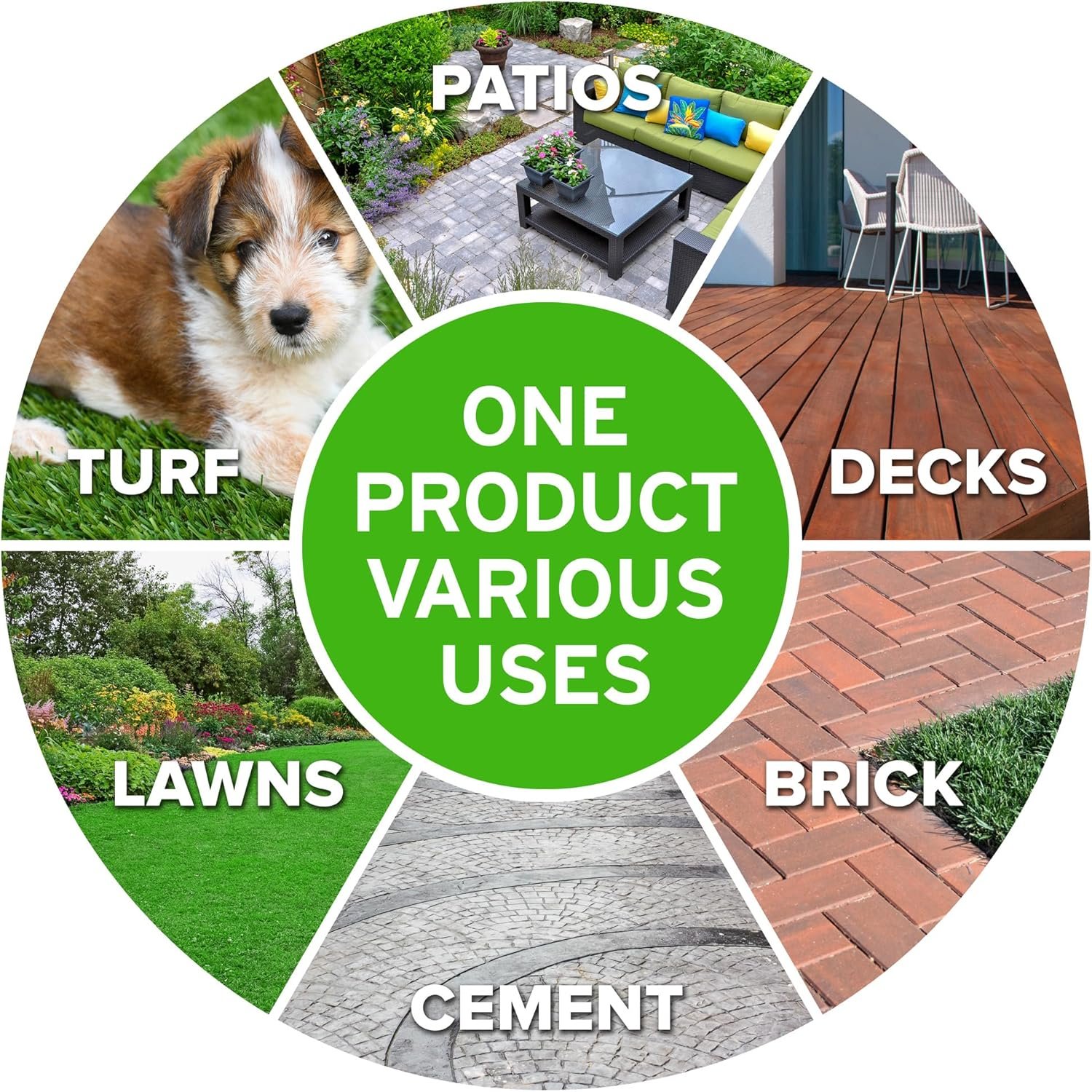 Bioda Probiotic Natural Outdoor Odor Eliminator – Enzyme Cleaner Destroys Cat & Dog Odor – Neutralizer for Lawn, Artificial Grass, and Patios - Image 5