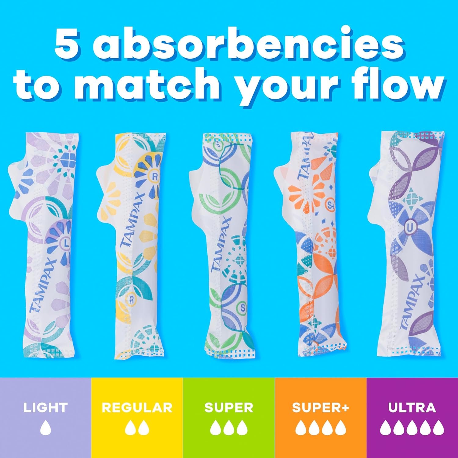Tampax Pearl Tampons Multipack, with LeakGuard Braid, Regular/Super Absorbency, Up to 100% Leak and Odor Free Protection, Unscented, 68 Count - Image 4