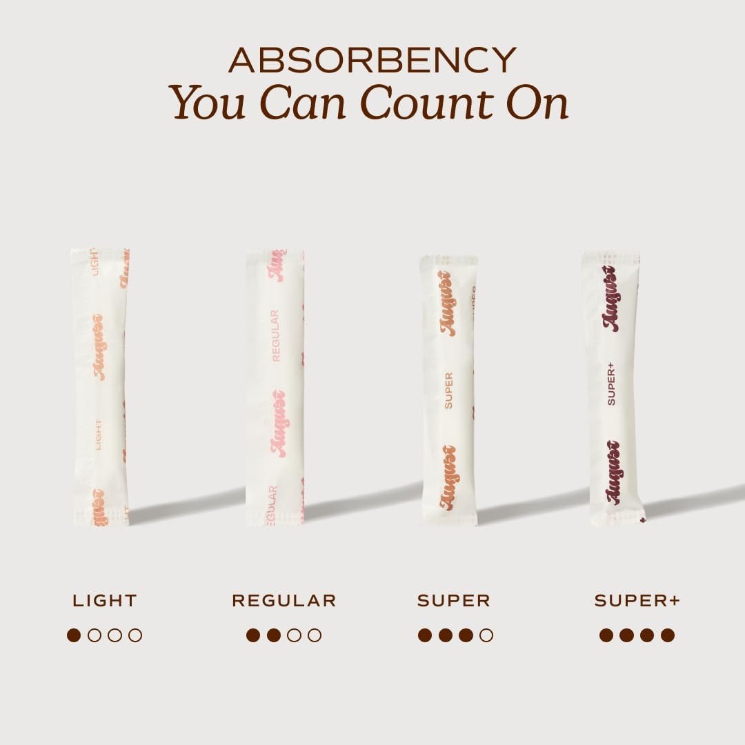 August Organic Tampons - Easy-Glide Long Applicators - Light, Regular, & Super - 36-Pack 100% Organic Cotton Tampons for Women, Non-Toxic, Fragrance-Free, and Hypoallergenic - Image 5