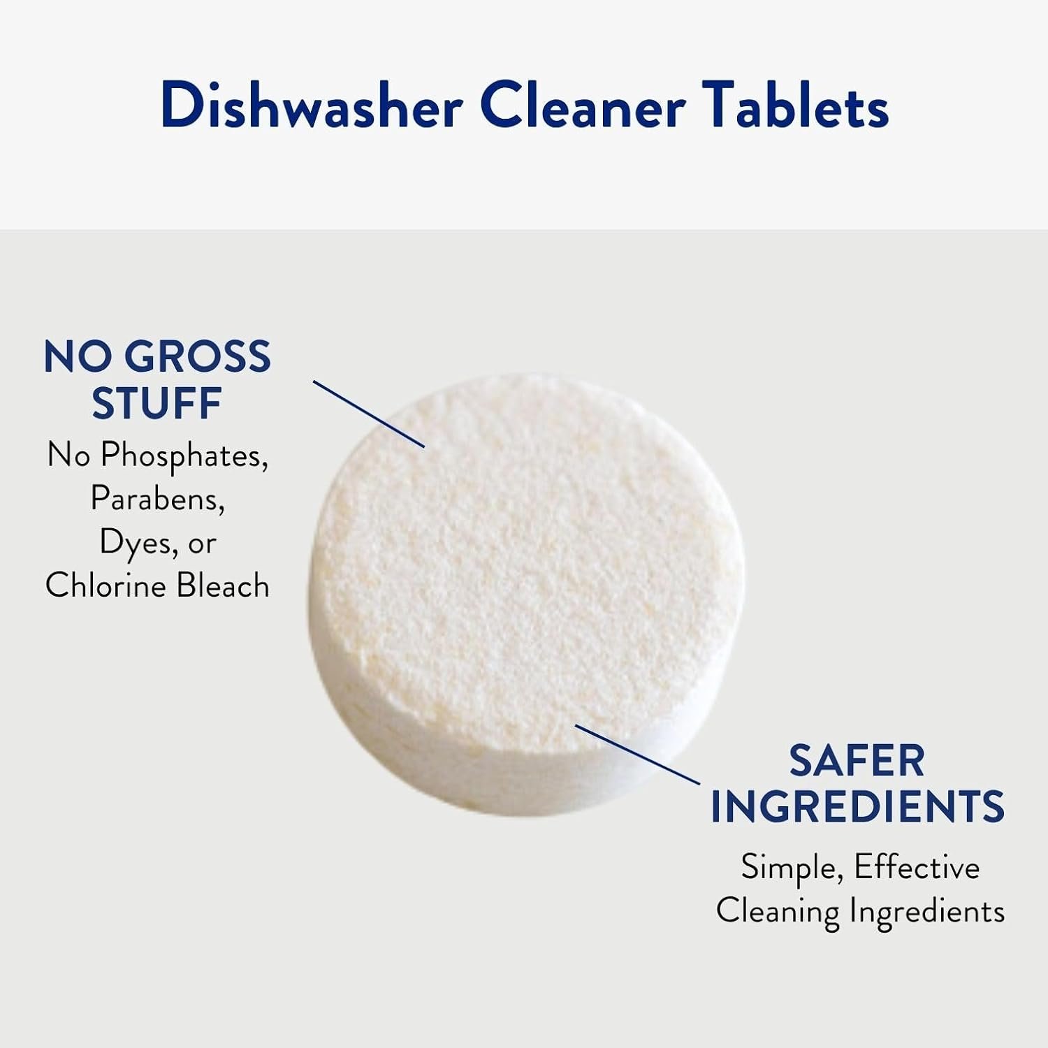 The Clean People Dishwasher Cleaner - Dishwasher Cleaner Tablets for Removing Limescale, Mineral Buildup, Grease & Odors - 10 Count, Citrus Scent - Image 4