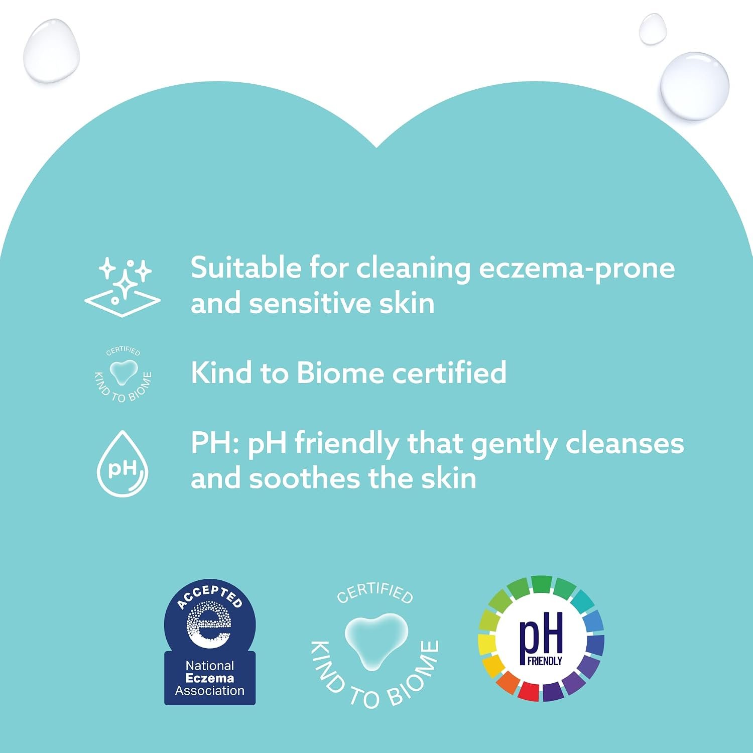 WaterWipes Beauty Sensitive+ On-The-Go Facial Wipes, 99.9% Water, Unscented Hypoallergenic Face Cleanser Wipes for Sensitive Skin, Double Cleanse & Skincare Routine, 100ct, (10 Packs) - Image 10