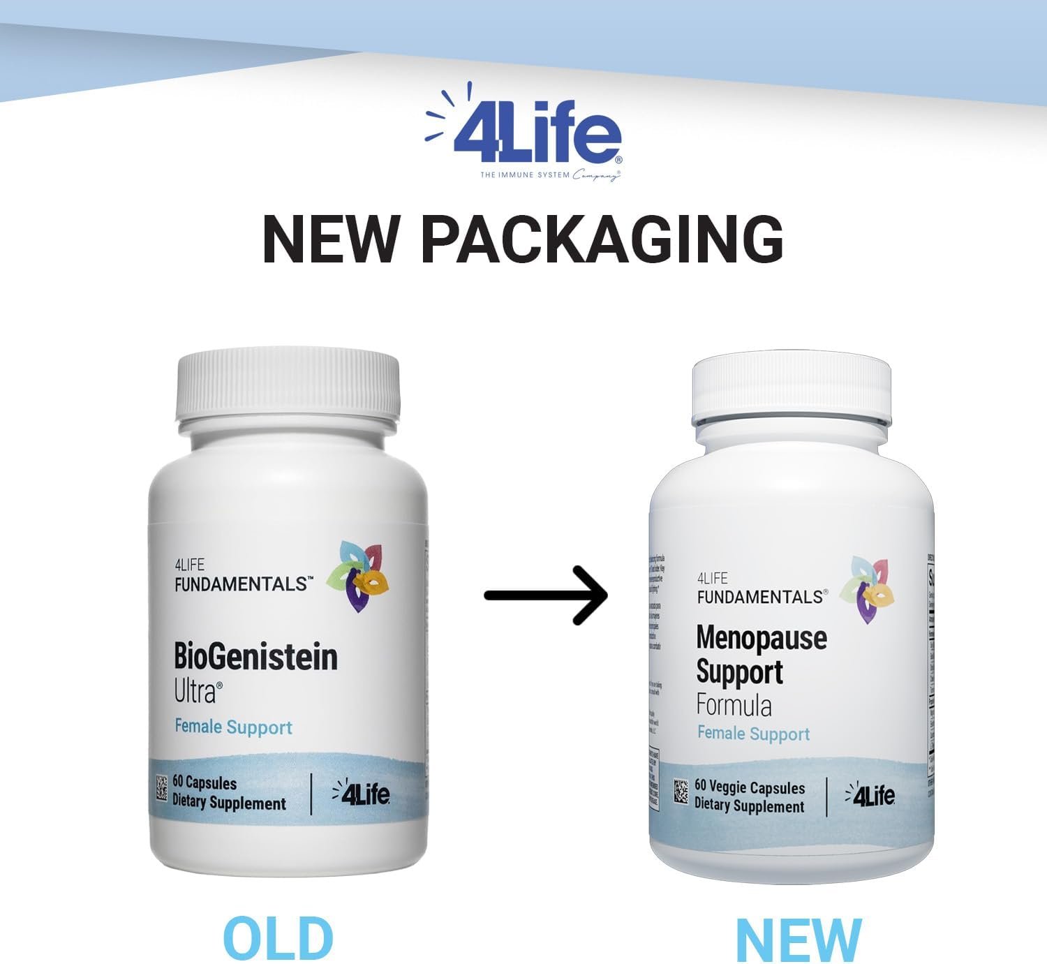 4Life Menopause Support Formula - with Soy Isoflavones, Black Cohosh, Chaste Tree, L-Theanine, Quercetin, for Hormone Balance - 60 Veggie Capsules - Image 2