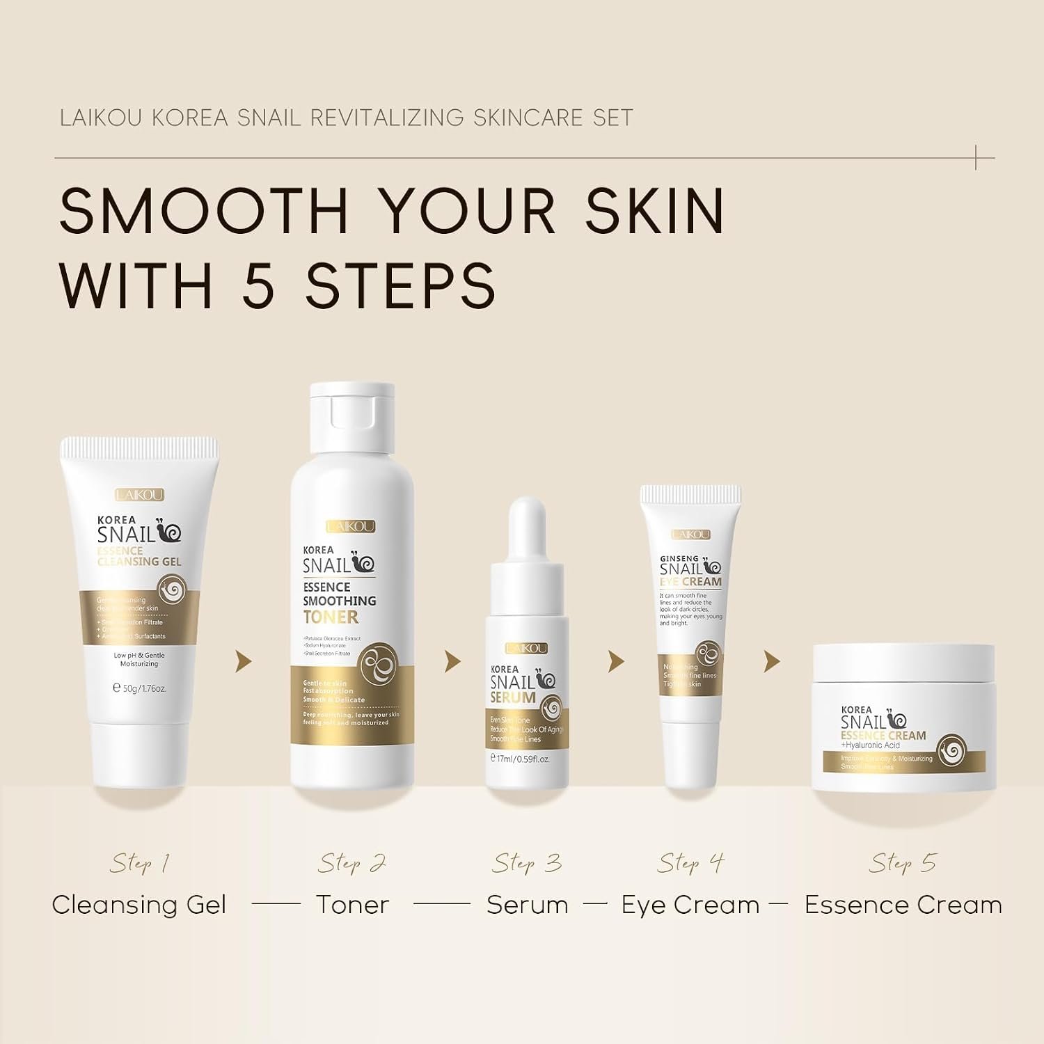 LAIKOU Korean Skin Care, Skin care set, Skin Care Kit Snail and Ginseng with Cleansing Gel, Toner, Eye Cream, Serum, Essence Cream 5pcs for Women Teen Girls Mom Daughter Mother's Day Birthday - Image 6