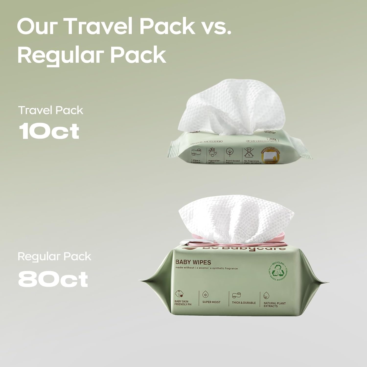 Bc Babycare Cloud Moist Baby Travel Wipes, 6 Pack, On The Go Pocket Size, Ultra Thick, 99% Water, Unscented, Hypoallergenic for Sensitive Skin, Biodegradable - Image 3