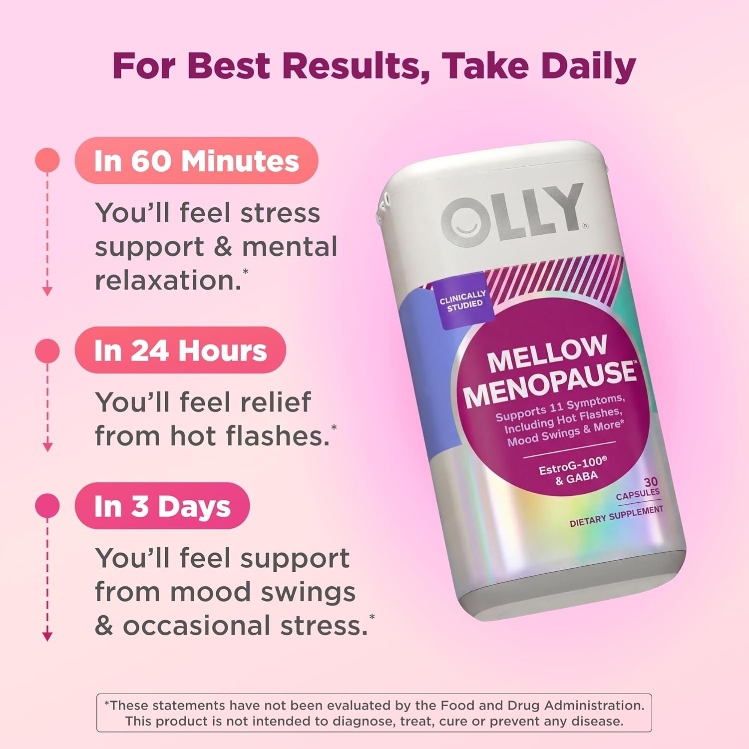 OLLY Mellow Menopause Supplements for Women, Supports Hot Flashes, Vaginal Dryness & Occasional Mood Swings,* Estro-G100®, GABA, Vegan Capsules, 1 Month Supply - 30 Count - Image 4