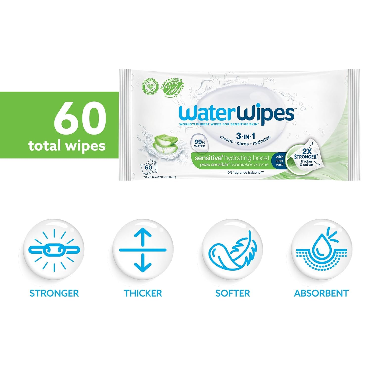 WaterWipes Sensitive+ Hydrating Boost Wipes, 3-In-1 Cleans, Cares, Hydrates, 99% Water with Aloe Vera, Unscented & Hypoallergenic Baby Wipes, 60 Count (1 Pack) - Image 2