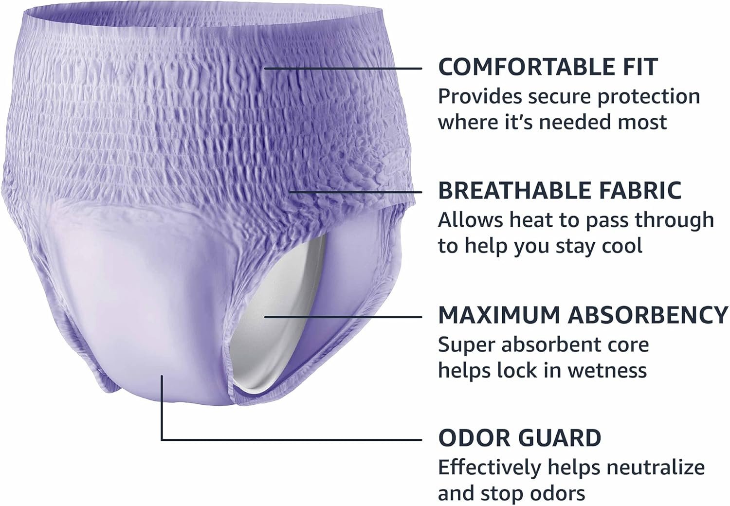 Amazon Basics Postpartum Incontinence Underwear for Women, Maximum Absorbency with Bladder Leak Protection, Fresh Protection, Disposable, Large, Lavender, 18 Count - Image 4