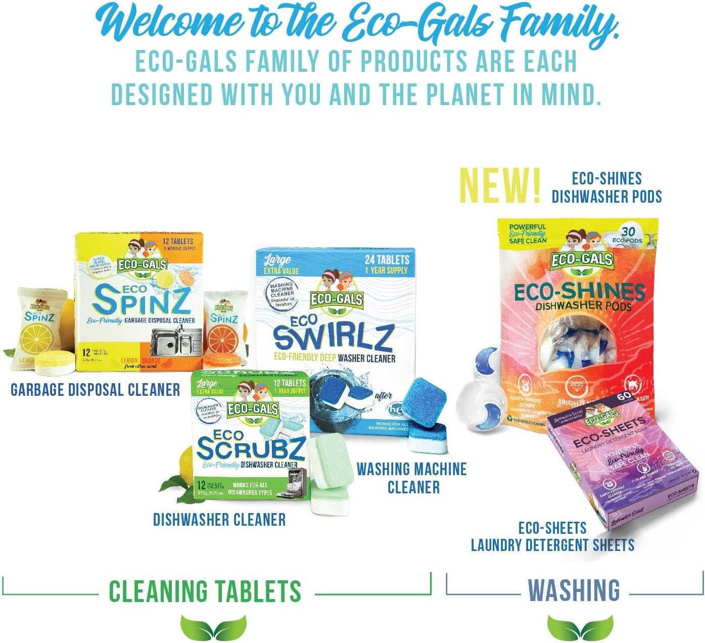 Eco-Gals Dishwasher Cleaner - 12 Tablets - 12 Month Supply - Unscented - Image 7
