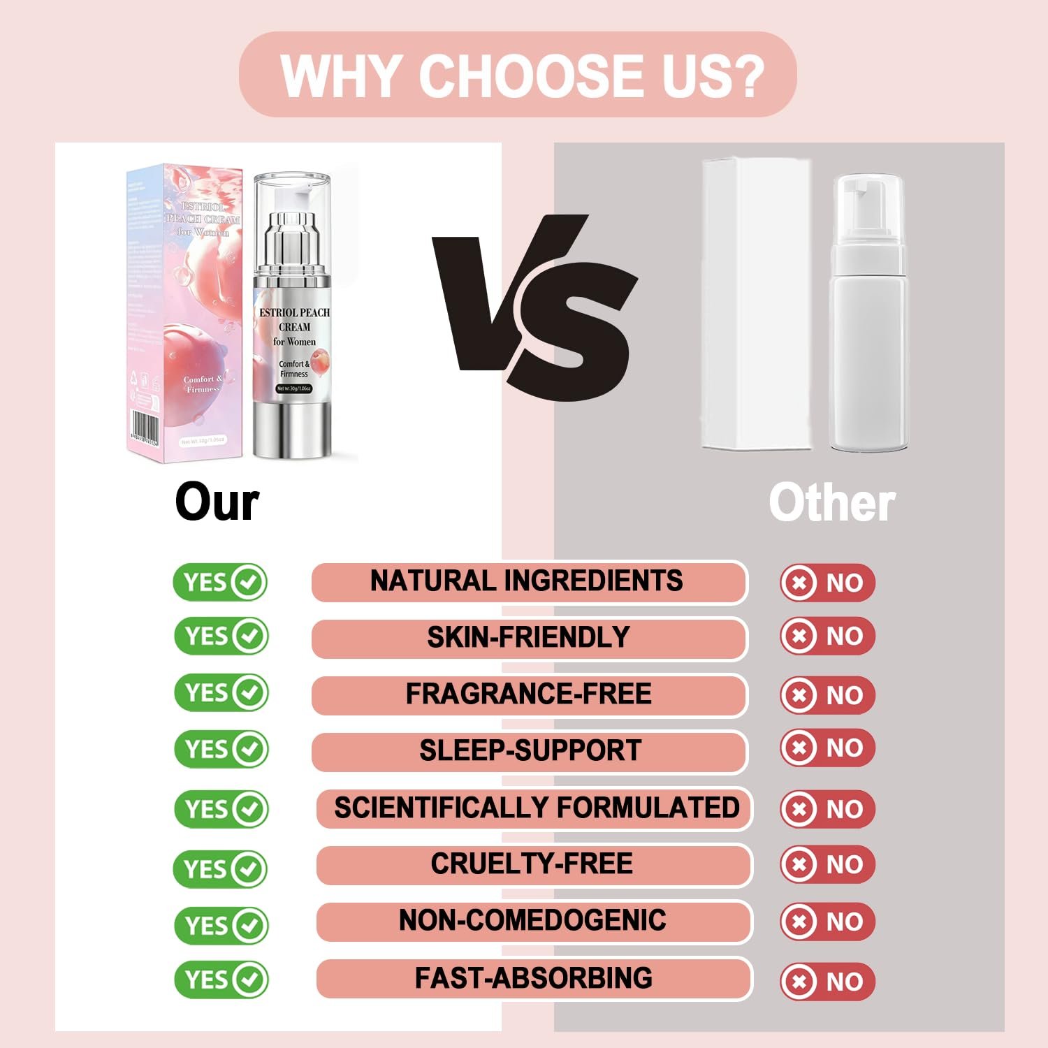 Estriol Cream for Women | Intimate Care Cream | Menopause Support | Lightweight Hydrating Formula with Natural Peach Essence | Soothing Moisture for Daily Intimate Skin Care | 30ml (2 Month Supply) - Image 4