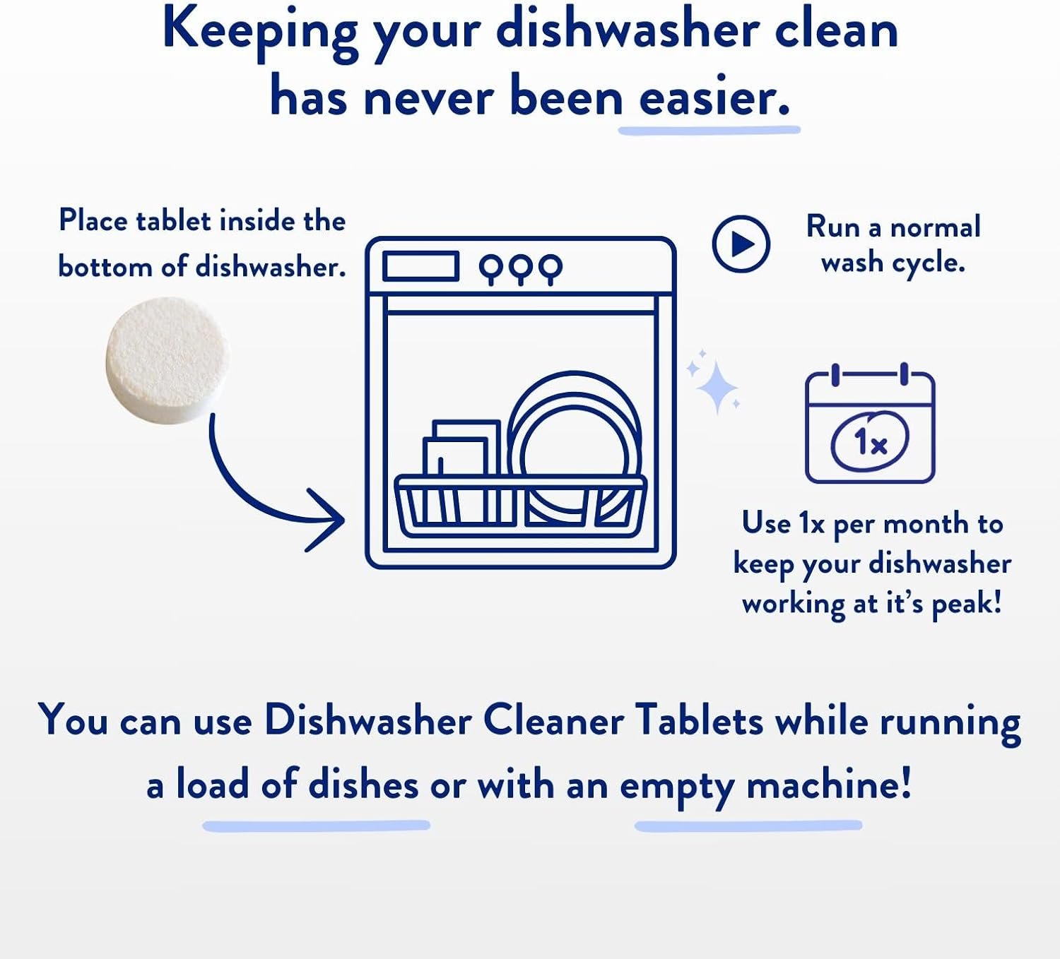 The Clean People Dishwasher Cleaner - Dishwasher Cleaner Tablets for Removing Limescale, Mineral Buildup, Grease & Odors - 10 Count, Citrus Scent - Image 3