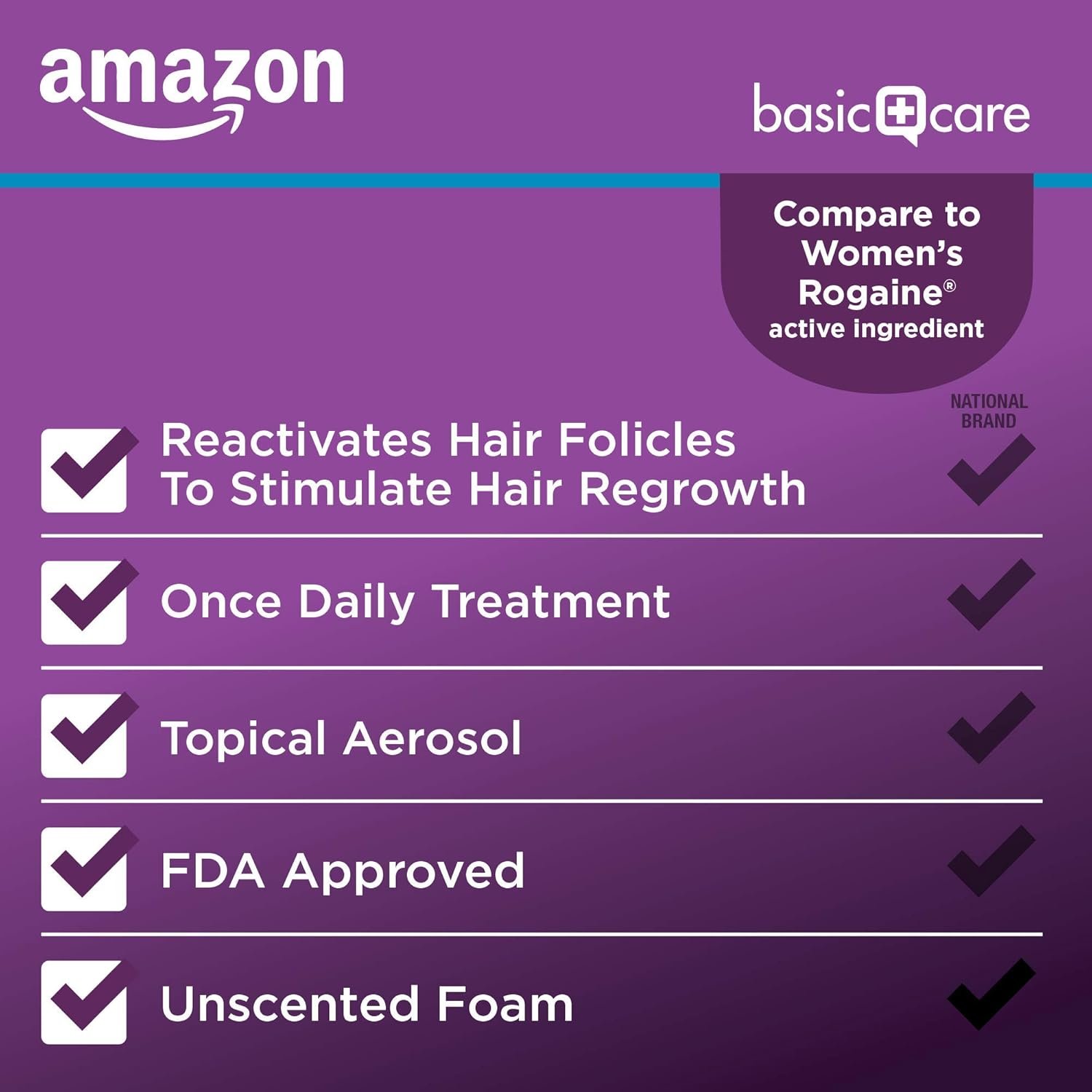 Amazon Basic Care Hair Regrowth Treatment For Women, Minoxidil 5% Topical Aerosol, Clinically Proven Foam, 12-Month Supply, Unscented, 2.11 ounce (Pack of 6) - Image 3