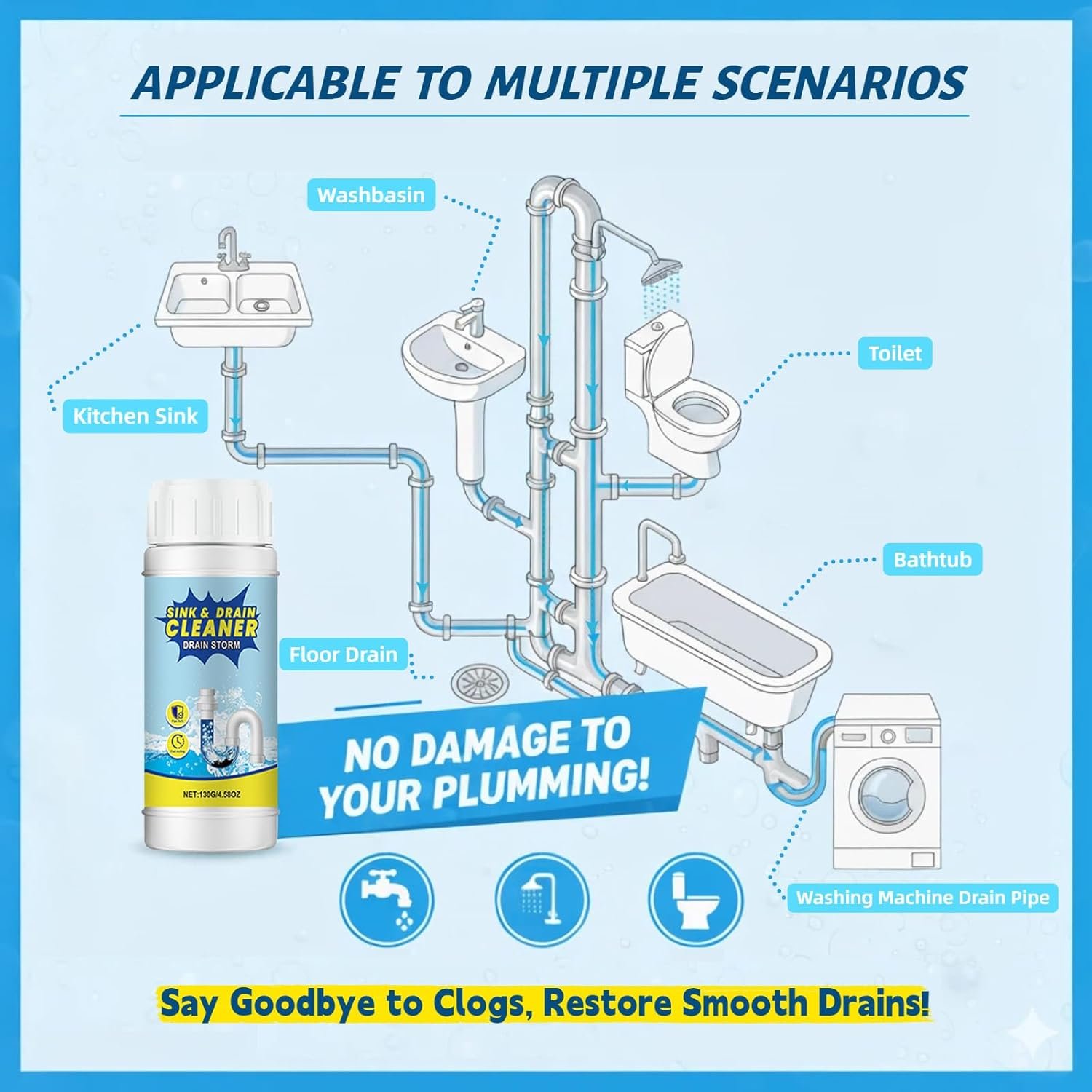 Drain Clog Remover - Foaming Sink & Drain Cleaner for Kitchen, Bathroom, Toilet Pipes - Removes Hair, Grease & Food Waste - Fast-Acting Unclogging Powder 130g (1 Pack, Unscented) - Image 3