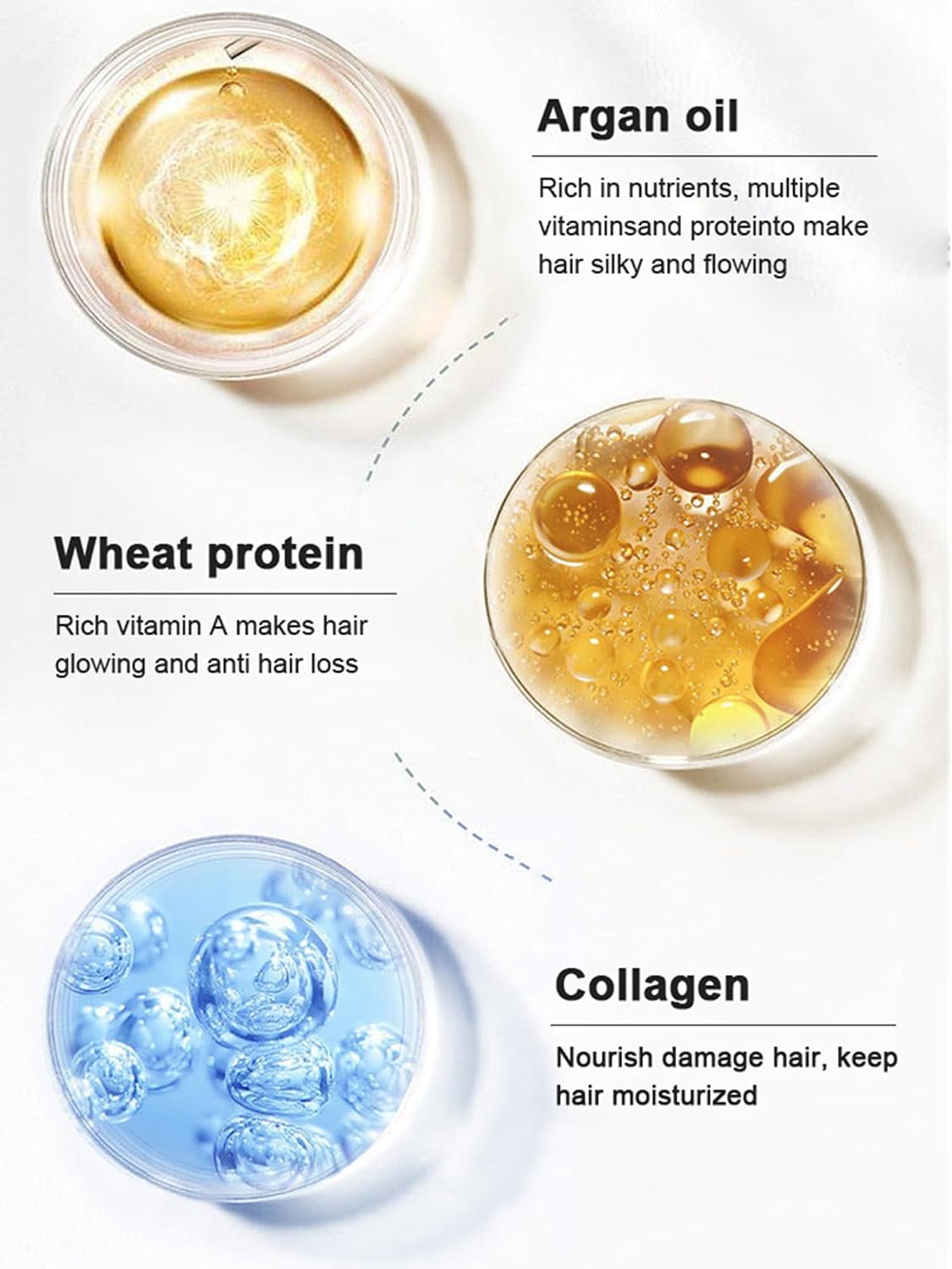 Karseell Collagen Hair Treatment Deep Repair Conditioning Argan Oil Collagen Hair Mask Essence for Dry Damaged Hair All Hair Types 16.90 oz 500ml - Image 2