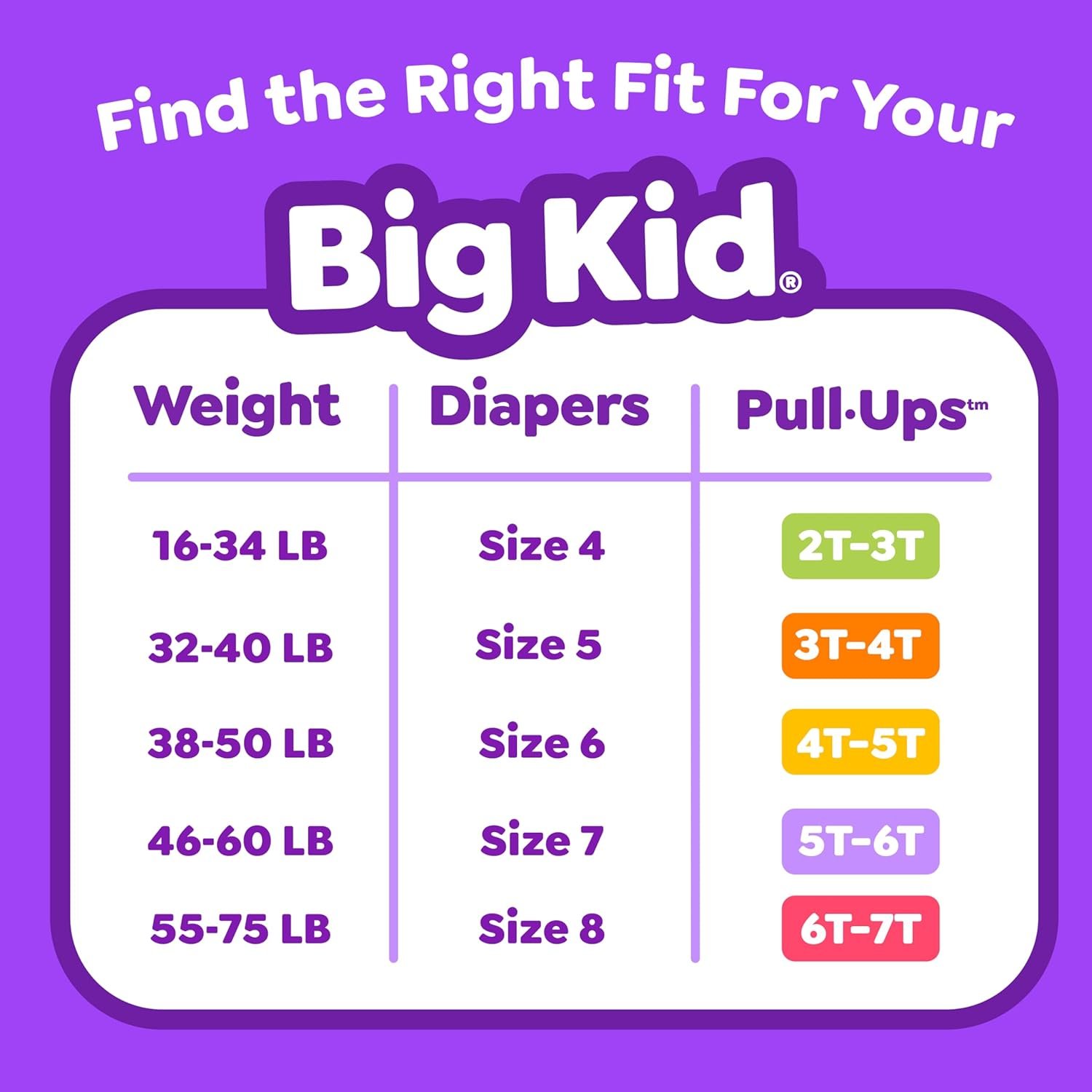 Pull-Ups Girls' Potty Training Pants, Size 3T-4T Training Underwear (32-40 lbs), 112 Count - Image 7