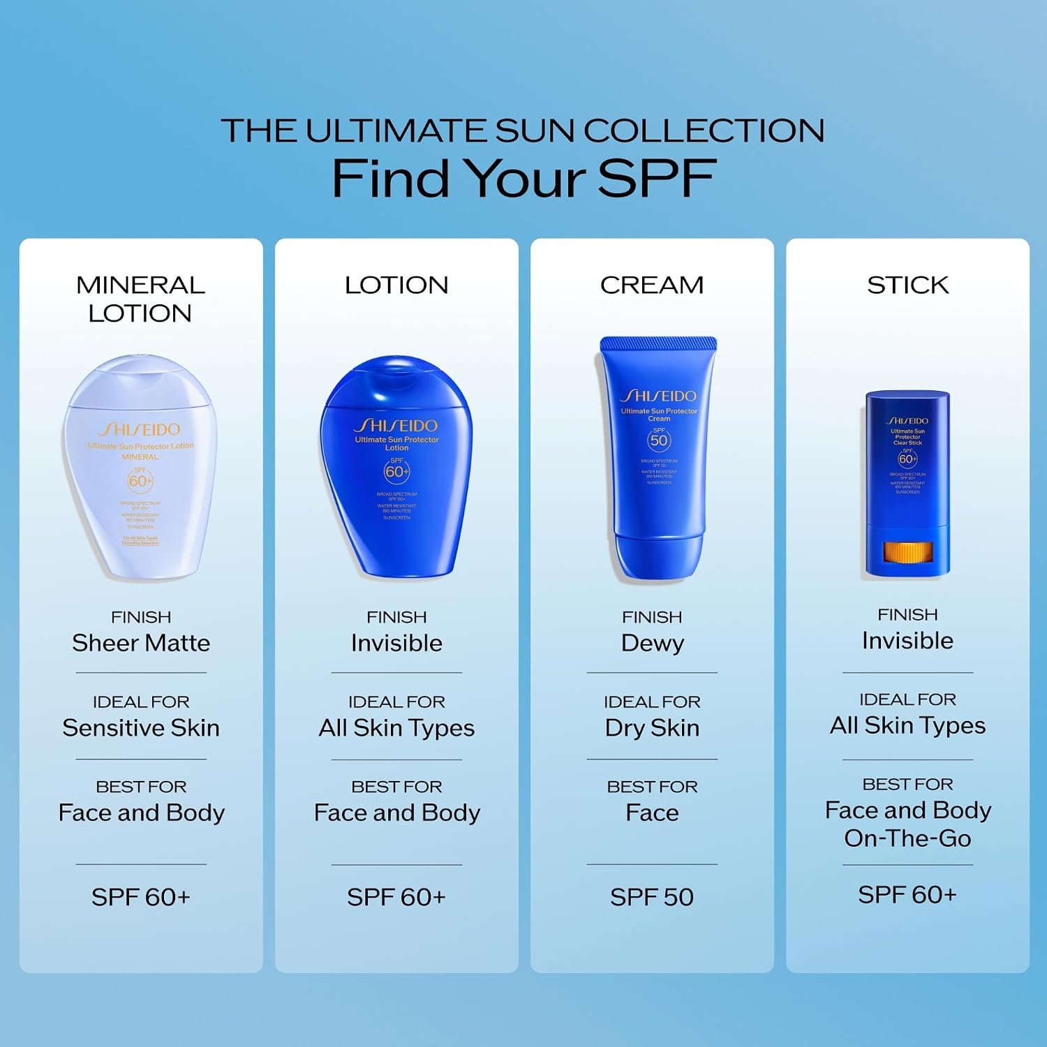 Shiseido Clear Sunscreen Stick - Invisible Broad-Spectrum Face Sunscreen - Wear Under & Over Makeup - Lightweight Formula - All Skin Types - Image 9