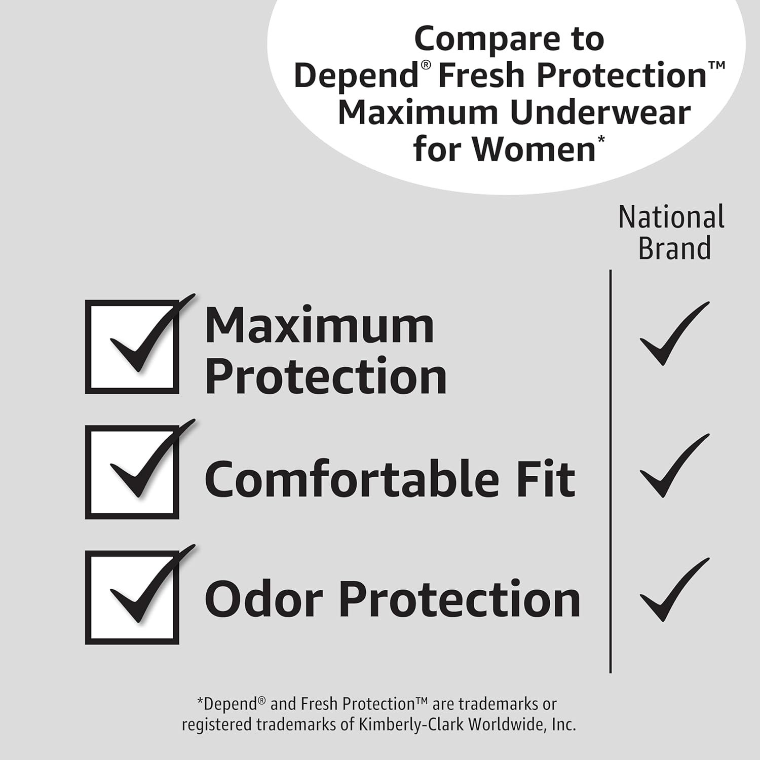 Amazon Basics Postpartum Incontinence Underwear for Women, Maximum Absorbency with Bladder Leak Protection, Fresh Protection, Disposable, Large, Lavender, 18 Count - Image 6