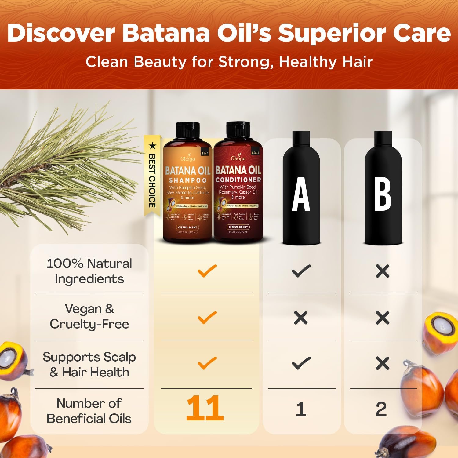 Batana Oil Shampoo & Conditioner Bundle (Okaga Shower Set) with Aloe Vera Leaf Juice, Saw Palmetto, Caffeine, Biotin, Jojoba, Pumpkin Seed, Castor, Rosemary & Hydrolyzed Rice Protein - Image 7