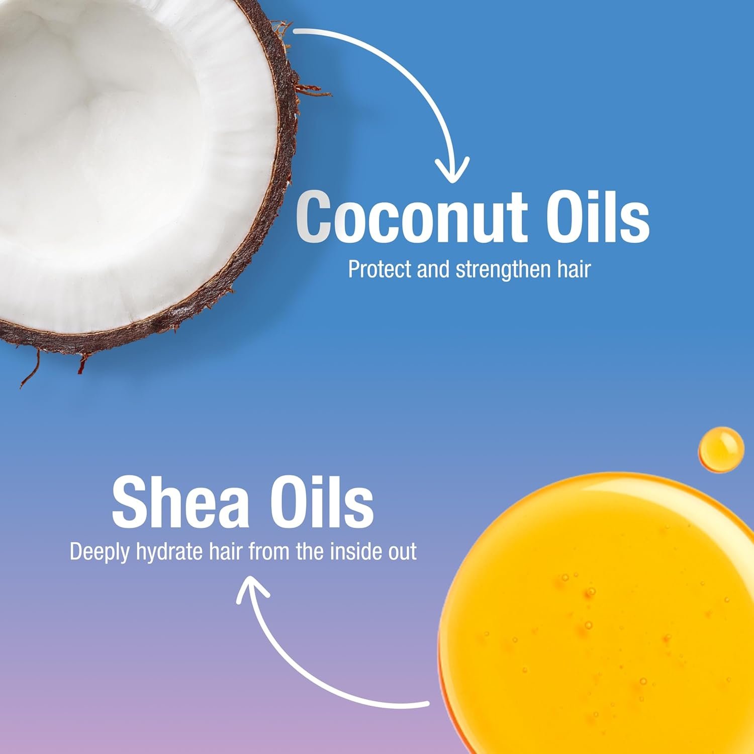 Lottabody Moisturize Me Curl and Style Milk with Coconut & Shea Oils, Lightweight Moisture-Rich Curl-Defining & Frizz-Control Styling Milk for Natural Curly, Coily & Relaxed Hair, 8 oz - Image 6