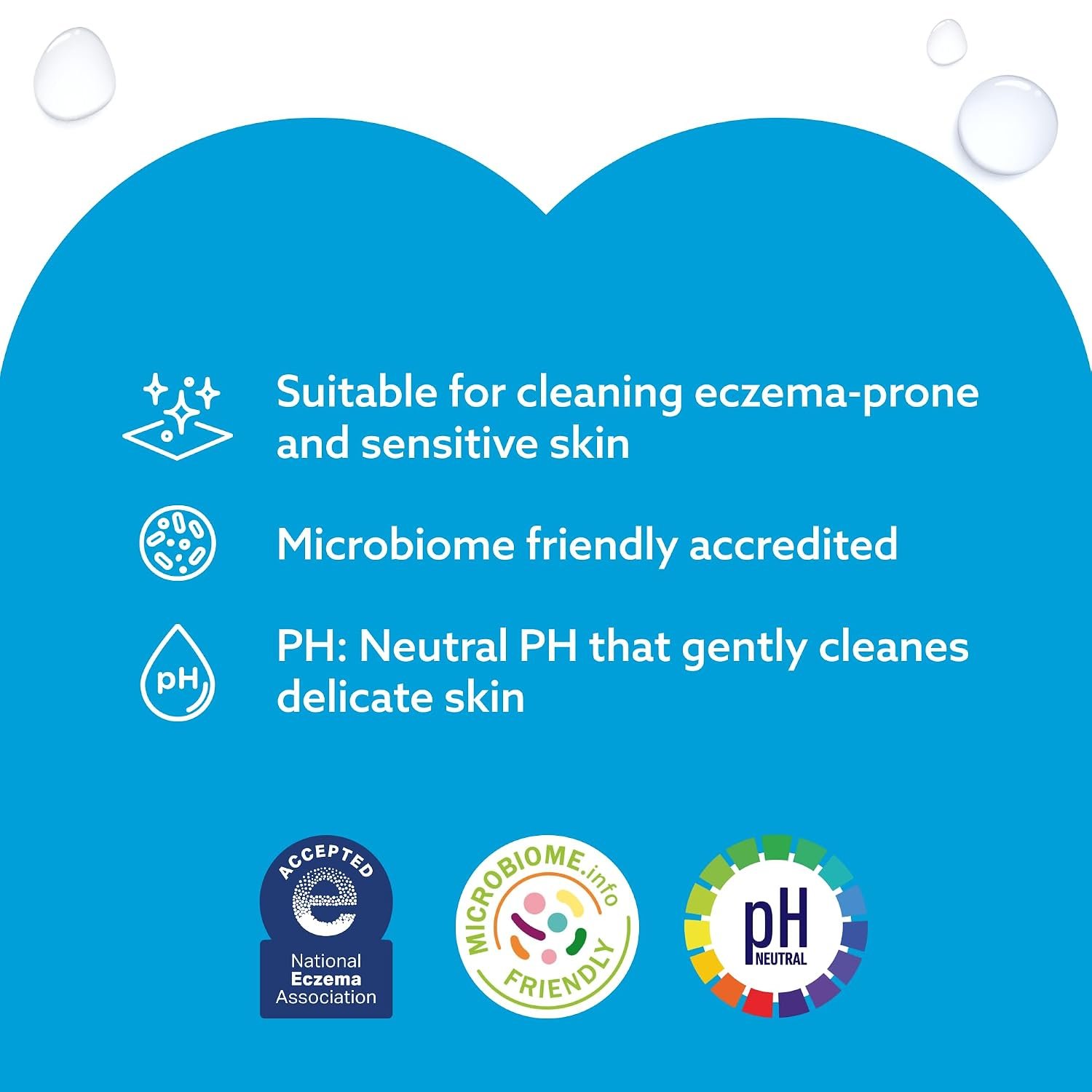 WaterWipes Sensitive+ Bathing Wipes, 3-In-1 Cleans, Cares, Protects, 99.9% Water, Unscented & Hypoallergenic, 16 Count (1 Pack) - Image 11